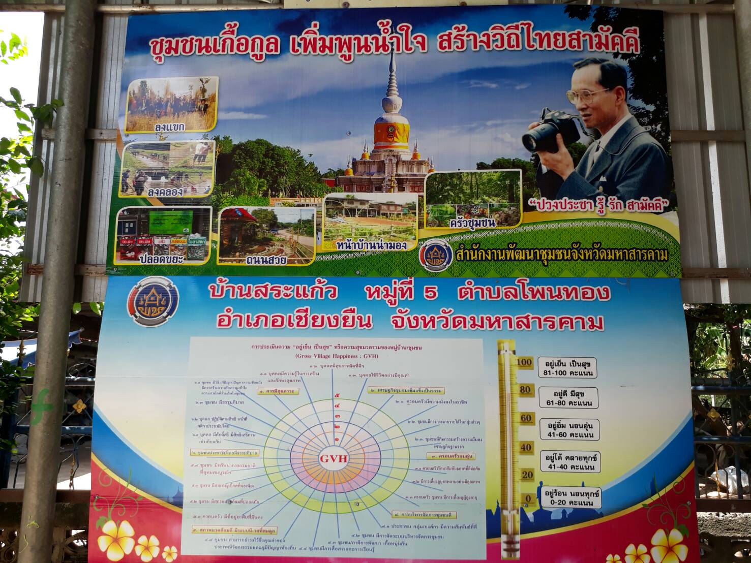 5 พฤษภาคม 2560 นายพงษ์ศักดิ์ คณะมะ หัวหน้ากลุ่มงานส่งเสริมการพัฒนาชุมชน พร้อมคณะ ตรวจติดตามงานกองทุนพัฒนาบทบาทสตรี  ซึ่งวันนี้จัดทำสัญญากับกลุ่มที่ได้รับอนุมัติเงินยืม  และติดตามประเมินผลโครงการมหาสารคามน้อมนำปรัชญาเศรษฐกิจพอเพียง บ้านสระแก้ว หมู่ที่ 5 ตำบลโพนทอง และบ้านโนนสูงน้อย  หมู่ที่10 ตำบลดอนเงิน อำเภอเชียงยืน จังหวัดมหาสารคาม
