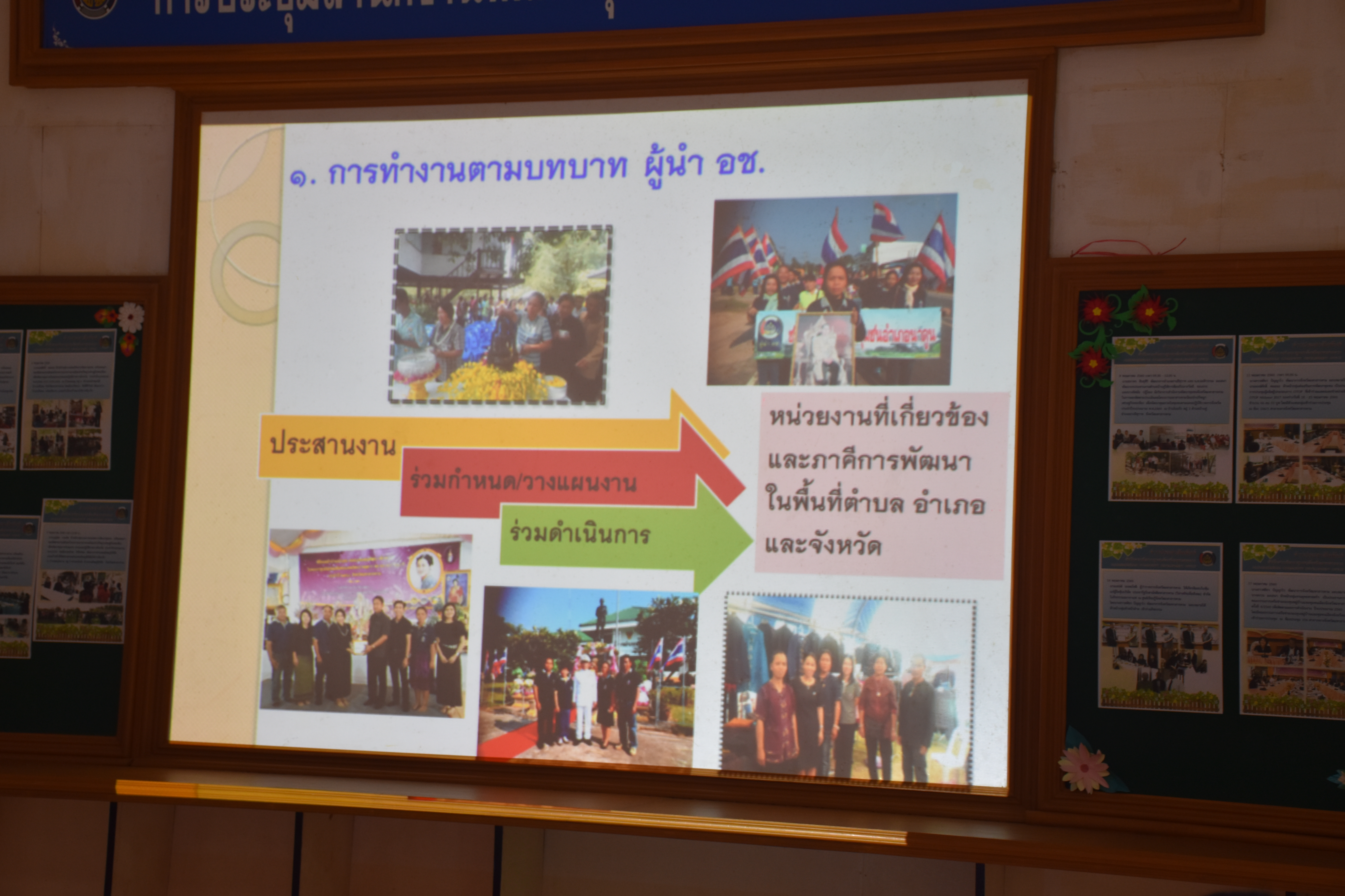 28 มิถุนายน 2560 คณะทำงานคัดสรรหมู่บ้านเศรษฐกิจพอเพียง “อยู่เย็น เป็นสุข”  และกิจกรรมพัฒนาชุมชนดีเด่น ระดับจังหวัด ประจำปี 2560 พิจารณาคัดสรรกิจกรรมพัฒนาชุมชนดีเด่น รอบที่ 2