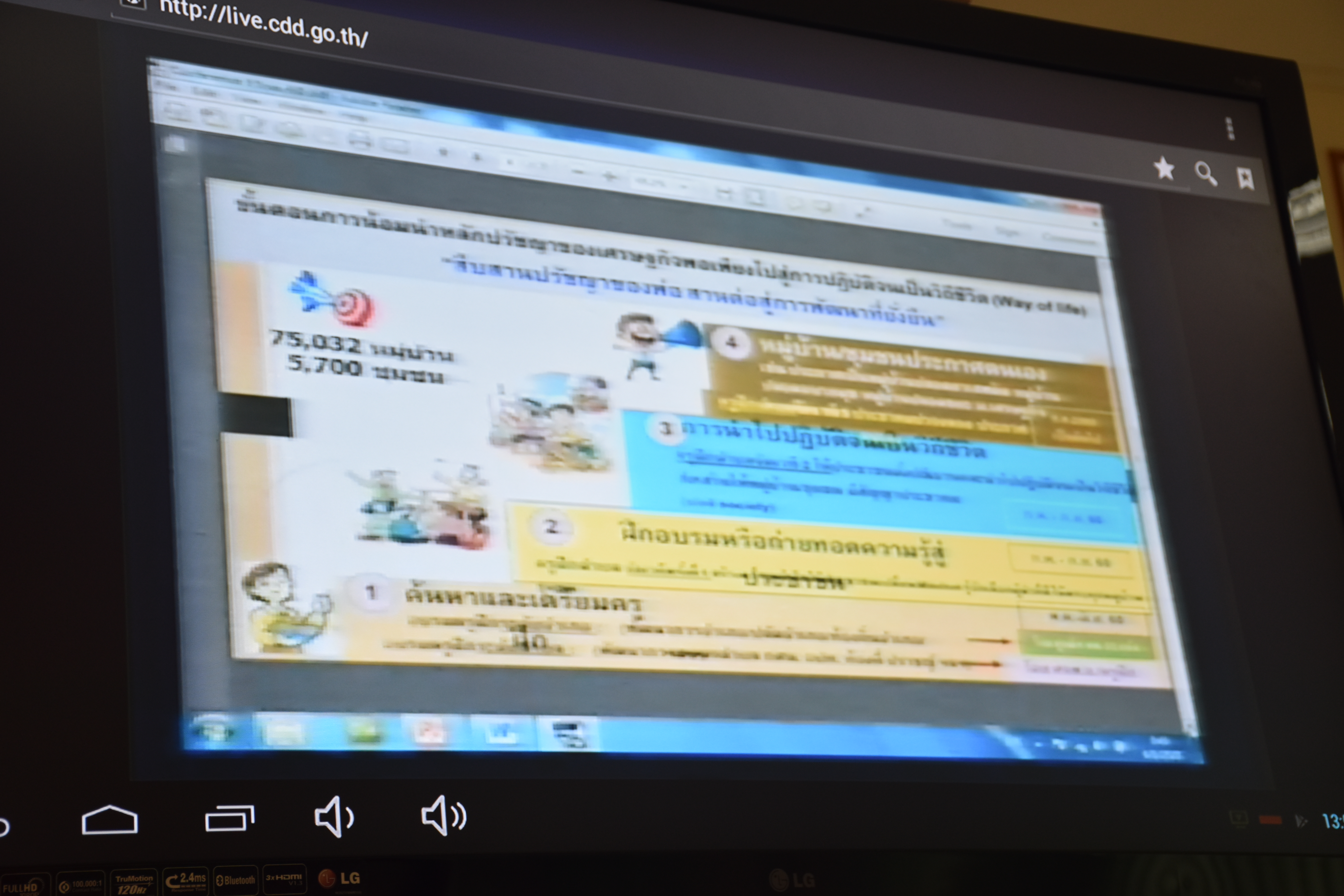 11 กรกฏาคม 2560 นายทวีป บุตรโพธิ์ รองอธิบดีกรมการพัฒนาชุมชน เป็นประธานการประชุมกรมการพัฒนาชุมชนผ่านระบบ  TV Conference กรมการพัฒนาชุมชน เพื่อซักซ้อมความเข้าใจในการดำเนินงานตามโครงการการขับเคลื่อนปรัชญาเศรษฐกิจพอเพียงไปสู่การปฏิบัติจนเป็นวิถีชีวิต