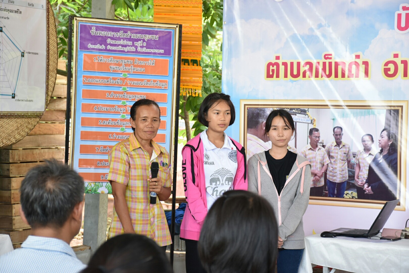 18 กรกฎาคม 2560 คณะกรรมการประกวดหมู่บ้านเศรษฐกิจพอเพียงดีเด่น ปี 2560  ตามโครงการมหาสารคามน้อมนำปรัชญาเศรษฐกิจพอเพียง  เพื่อพัฒนาคุณภาพในชุมชน ณ บ้านดอนไผ่งาม หมู่ที่ 8  ตำบลเม็กดำ อำเภอพยัคฆภูมิพิสัย จังหวัดมหาสารคาม  Copy