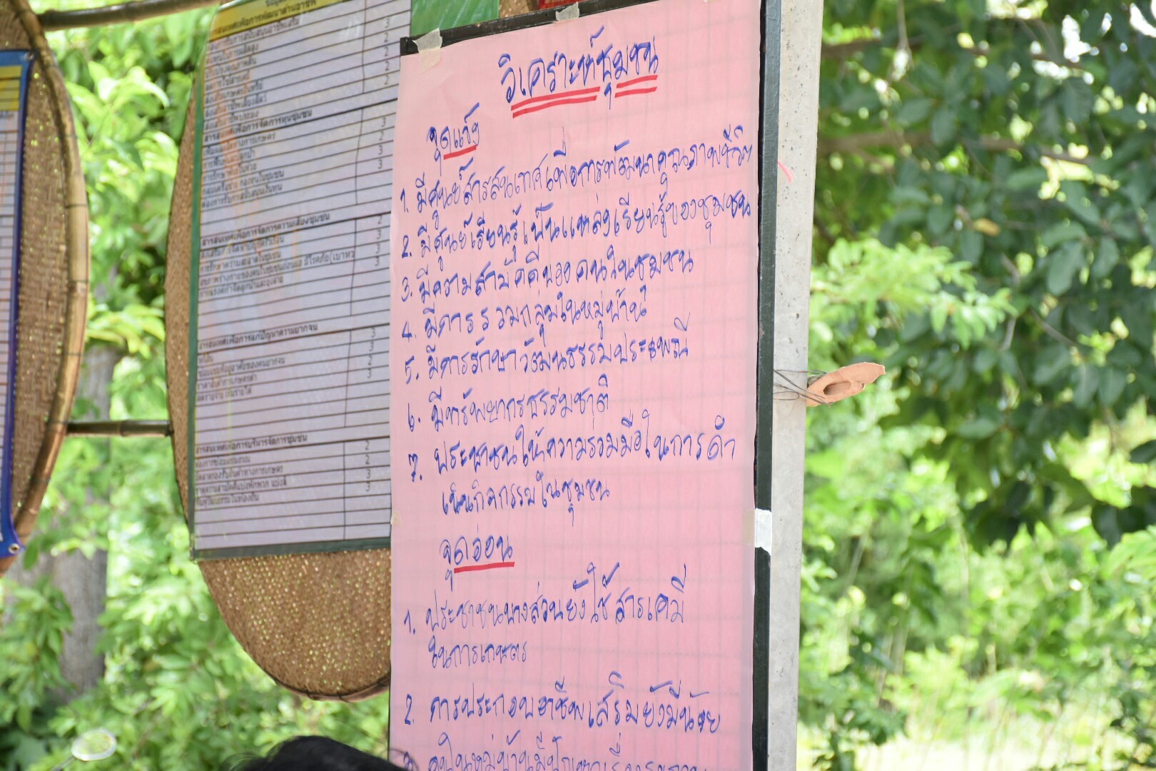 18 กรกฎาคม 2560 คณะกรรมการประกวดหมู่บ้านเศรษฐกิจพอเพียงดีเด่น ปี 2560  ตามโครงการมหาสารคามน้อมนำปรัชญาเศรษฐกิจพอเพียง  เพื่อพัฒนาคุณภาพในชุมชน ณ บ้านดอนไผ่งาม หมู่ที่ 8  ตำบลเม็กดำ อำเภอพยัคฆภูมิพิสัย จังหวัดมหาสารคาม  Copy