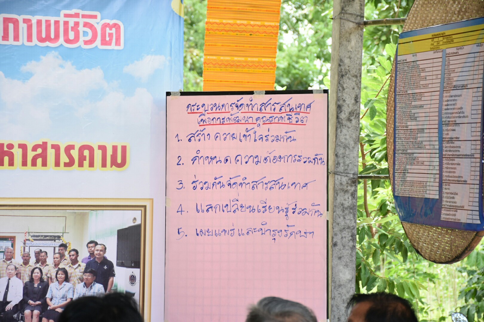 18 กรกฎาคม 2560 คณะกรรมการประกวดหมู่บ้านเศรษฐกิจพอเพียงดีเด่น ปี 2560  ตามโครงการมหาสารคามน้อมนำปรัชญาเศรษฐกิจพอเพียง  เพื่อพัฒนาคุณภาพในชุมชน ณ บ้านดอนไผ่งาม หมู่ที่ 8  ตำบลเม็กดำ อำเภอพยัคฆภูมิพิสัย จังหวัดมหาสารคาม  Copy