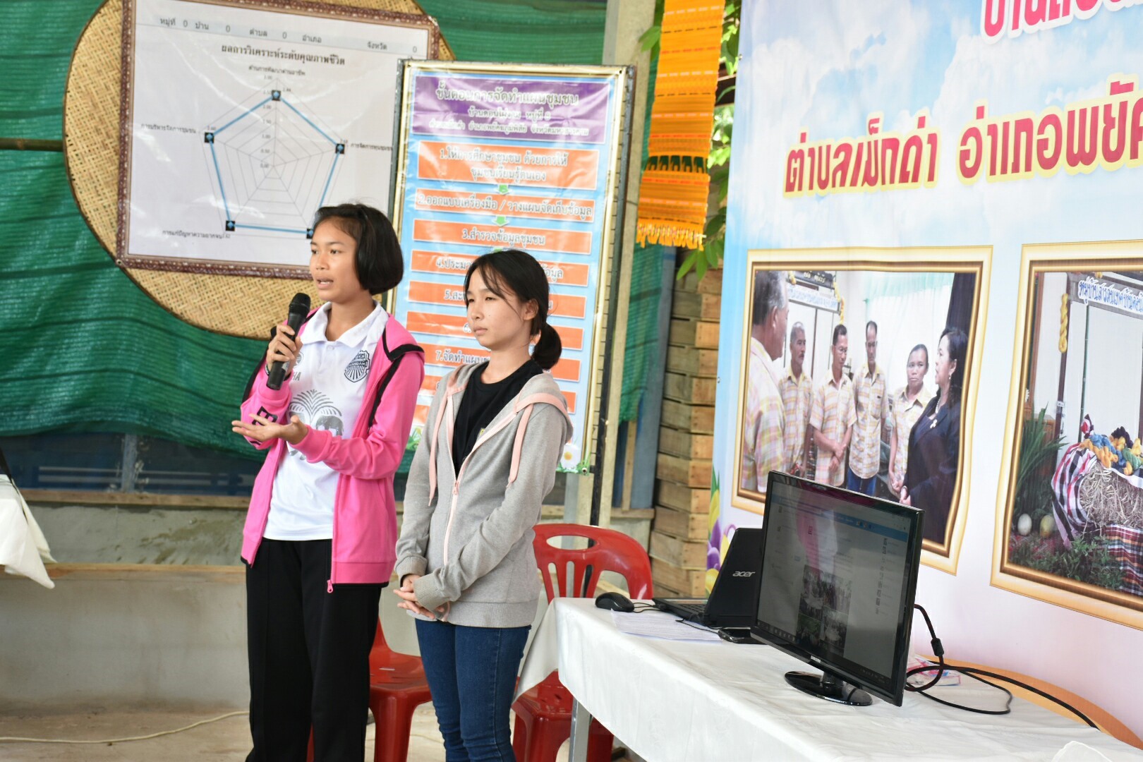 18 กรกฎาคม 2560 คณะกรรมการประกวดหมู่บ้านเศรษฐกิจพอเพียงดีเด่น ปี 2560  ตามโครงการมหาสารคามน้อมนำปรัชญาเศรษฐกิจพอเพียง  เพื่อพัฒนาคุณภาพในชุมชน ณ บ้านดอนไผ่งาม หมู่ที่ 8  ตำบลเม็กดำ อำเภอพยัคฆภูมิพิสัย จังหวัดมหาสารคาม  Copy