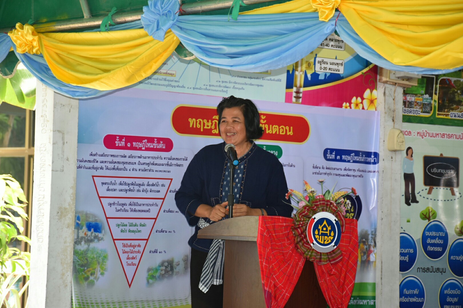 19 กรกฎาคม 2560 นางสาวศศิธร ปัญญาไว พัฒนาการจังหวัดมหาสารคาม  เป็นประธานคณะกรรมการประกวดหมู่บ้านเศรษฐกิจพอเพียงดีเด่น ปี 2560  ตามโครงการมหาสารคามน้อมนำปรัชญาเศรษฐกิจพอเพียง  เพื่อพัฒนาคุณภาพในชุมชน บ้านหนองโง้ง หมู่ที่ 10 ตำบลบ้านหวาย  อำเภอวาปีปทุม จังหวัดมหาสารคาม  Copy