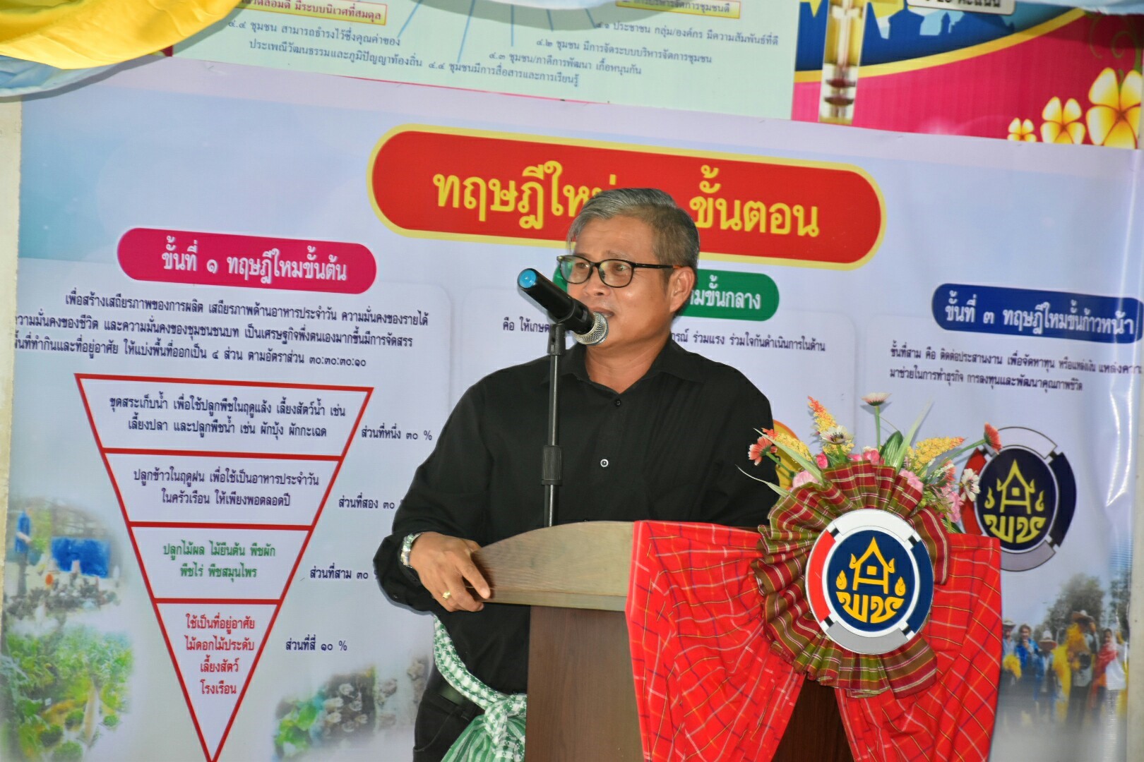 19 กรกฎาคม 2560 นางสาวศศิธร ปัญญาไว พัฒนาการจังหวัดมหาสารคาม  เป็นประธานคณะกรรมการประกวดหมู่บ้านเศรษฐกิจพอเพียงดีเด่น ปี 2560  ตามโครงการมหาสารคามน้อมนำปรัชญาเศรษฐกิจพอเพียง  เพื่อพัฒนาคุณภาพในชุมชน บ้านหนองโง้ง หมู่ที่ 10 ตำบลบ้านหวาย  อำเภอวาปีปทุม จังหวัดมหาสารคาม  Copy