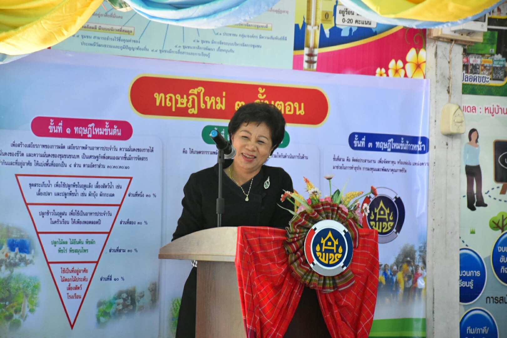 19 กรกฎาคม 2560 นางสาวศศิธร ปัญญาไว พัฒนาการจังหวัดมหาสารคาม  เป็นประธานคณะกรรมการประกวดหมู่บ้านเศรษฐกิจพอเพียงดีเด่น ปี 2560  ตามโครงการมหาสารคามน้อมนำปรัชญาเศรษฐกิจพอเพียง  เพื่อพัฒนาคุณภาพในชุมชน บ้านหนองโง้ง หมู่ที่ 10 ตำบลบ้านหวาย  อำเภอวาปีปทุม จังหวัดมหาสารคาม  Copy