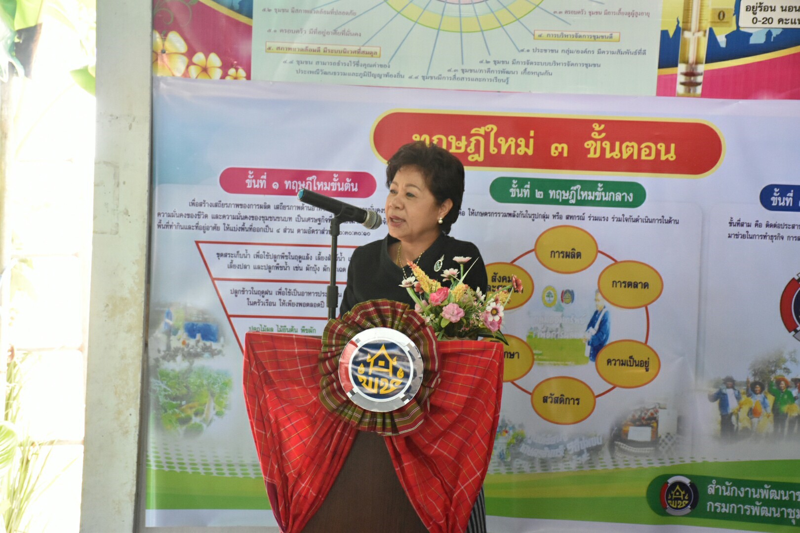 19 กรกฎาคม 2560 นางสาวศศิธร ปัญญาไว พัฒนาการจังหวัดมหาสารคาม  เป็นประธานคณะกรรมการประกวดหมู่บ้านเศรษฐกิจพอเพียงดีเด่น ปี 2560  ตามโครงการมหาสารคามน้อมนำปรัชญาเศรษฐกิจพอเพียง  เพื่อพัฒนาคุณภาพในชุมชน บ้านหนองโง้ง หมู่ที่ 10 ตำบลบ้านหวาย  อำเภอวาปีปทุม จังหวัดมหาสารคาม  Copy