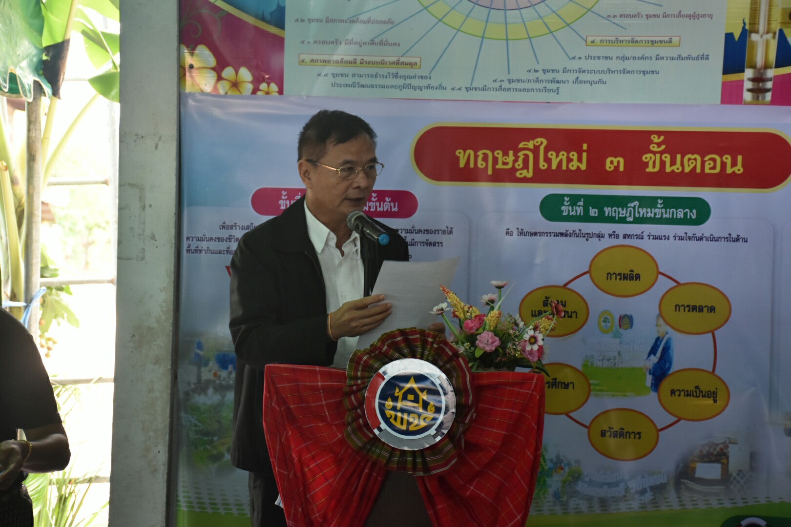 19 กรกฎาคม 2560 นางสาวศศิธร ปัญญาไว พัฒนาการจังหวัดมหาสารคาม  เป็นประธานคณะกรรมการประกวดหมู่บ้านเศรษฐกิจพอเพียงดีเด่น ปี 2560  ตามโครงการมหาสารคามน้อมนำปรัชญาเศรษฐกิจพอเพียง  เพื่อพัฒนาคุณภาพในชุมชน บ้านหนองโง้ง หมู่ที่ 10 ตำบลบ้านหวาย  อำเภอวาปีปทุม จังหวัดมหาสารคาม  Copy