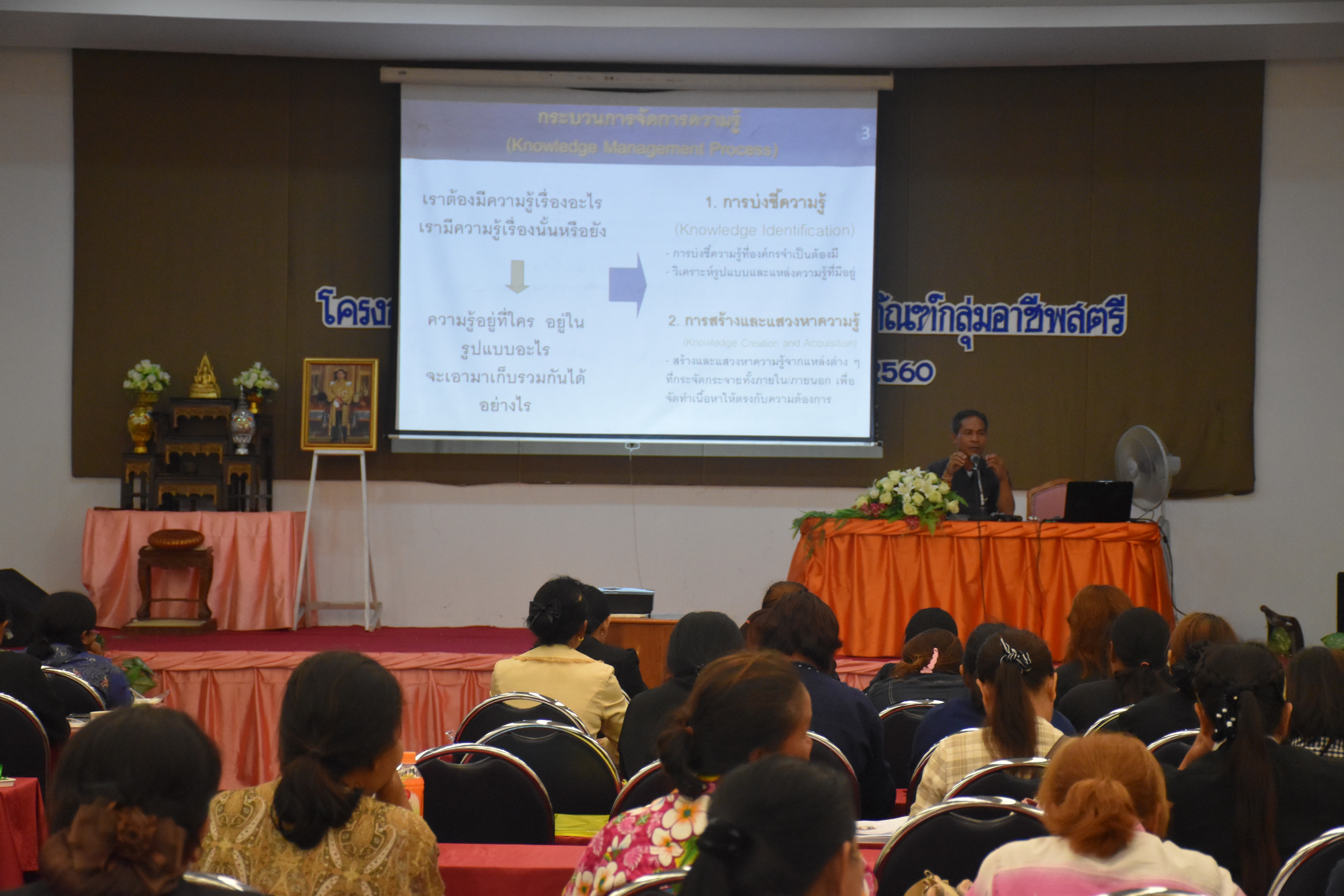 20 กันยายน 2560 นางสาวศศิธร ปัญญาไว พัฒนาการจังหวัดมหาสารคาม เป็นประธานเปิดการอบรมโครงการส่งเสริมองค์ความรู้ในการพัฒนาผลิตภัณฑ์กลุ่มอาชีพสตรี ระหว่างวันที่ 20-21 กันยายน 2560