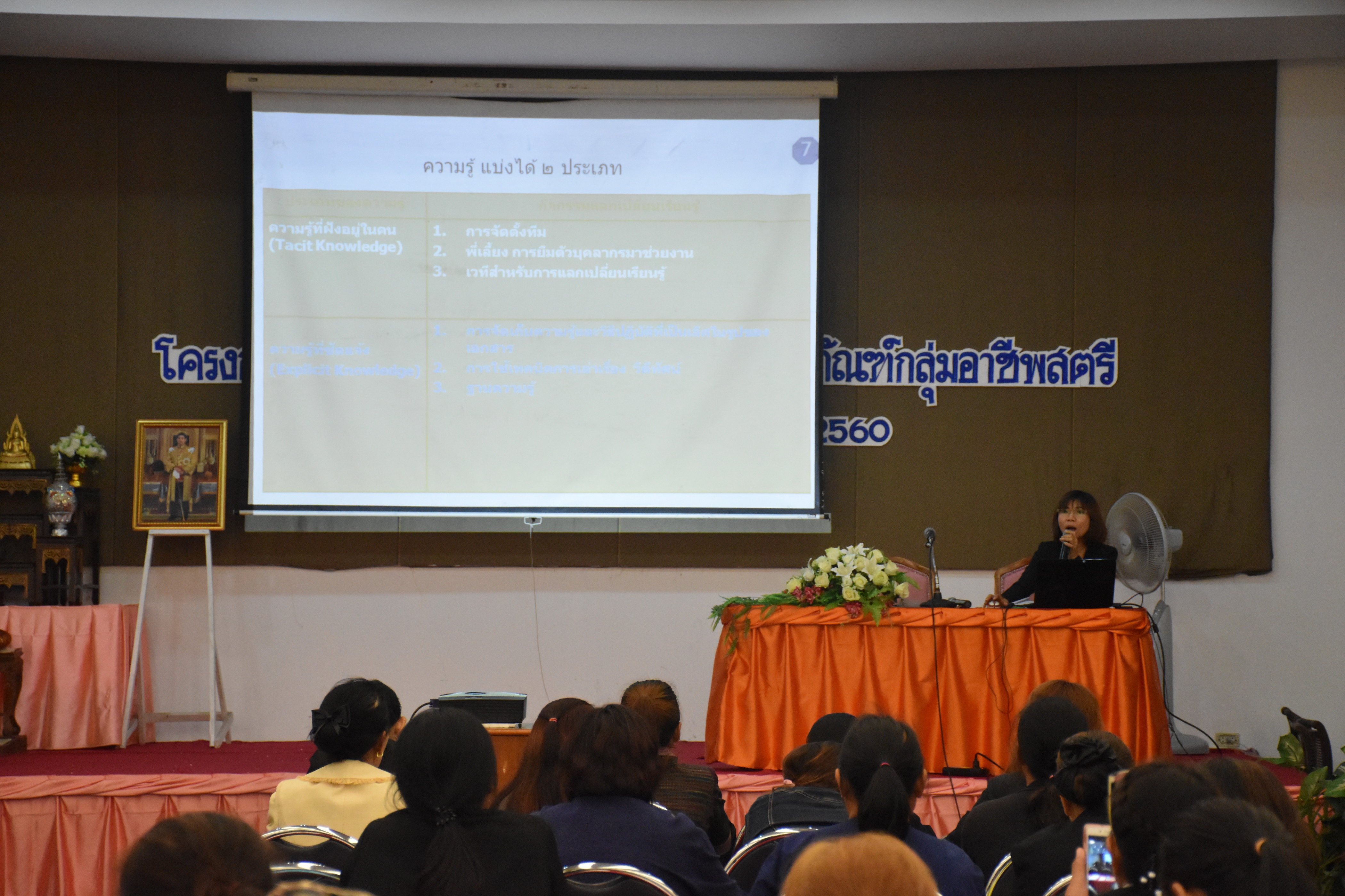 20 กันยายน 2560 นางสาวศศิธร ปัญญาไว พัฒนาการจังหวัดมหาสารคาม เป็นประธานเปิดการอบรมโครงการส่งเสริมองค์ความรู้ในการพัฒนาผลิตภัณฑ์กลุ่มอาชีพสตรี ระหว่างวันที่ 20-21 กันยายน 2560