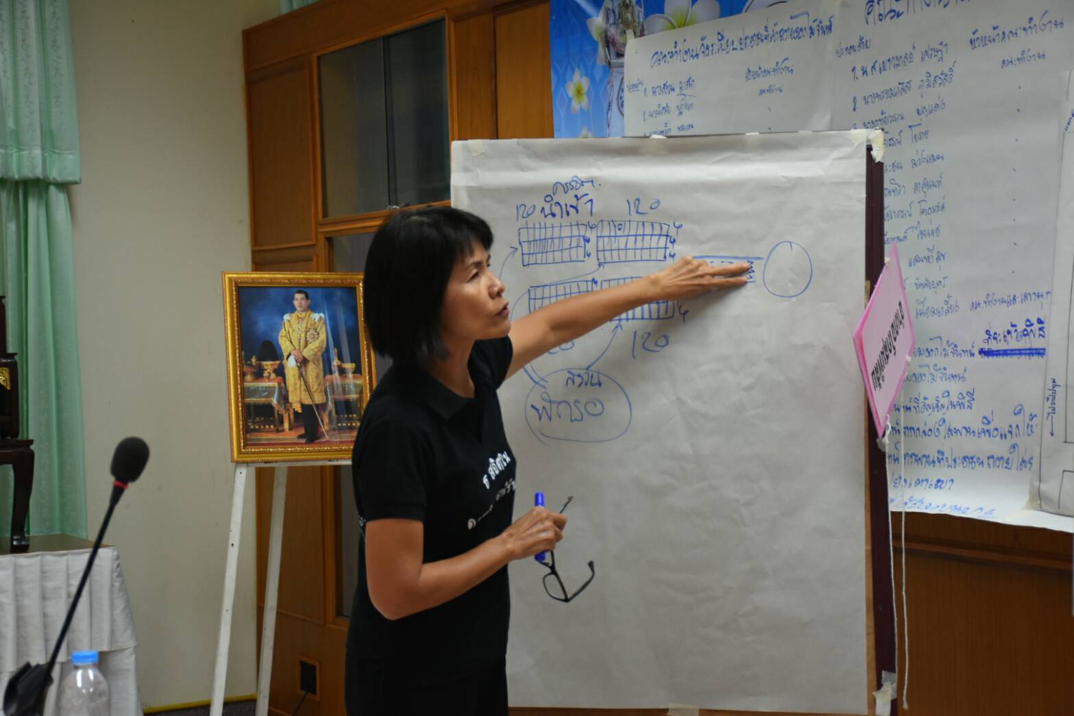 16 ตุลาคม 2560 การประชุมคณะทำงานดอกไม้จันทน์สำหรับประชาชน ในพระราชพิธีถวายพระเพลิงพระบรมศพพระบาทสมเด็จพระปรมินทรมหาภูมิพลอดุลยเดช บรมนาถบพิตร จังหวัดมหาสารคาม
