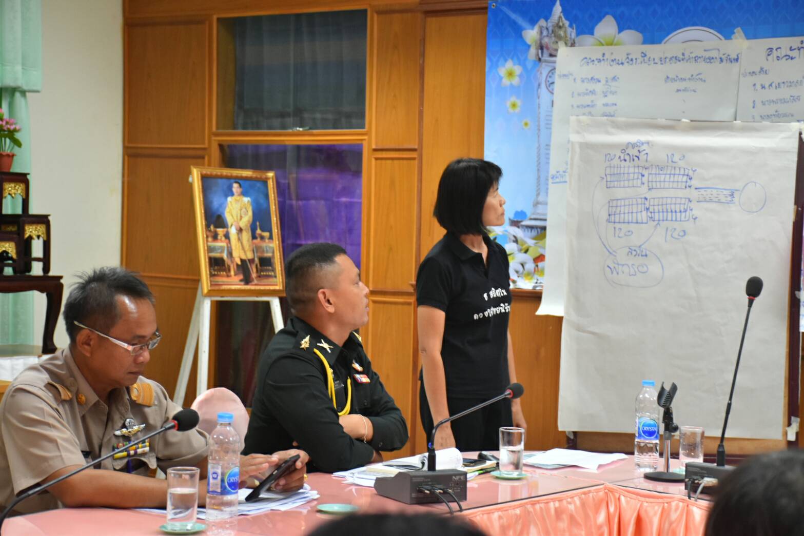 16 ตุลาคม 2560 การประชุมคณะทำงานดอกไม้จันทน์สำหรับประชาชน ในพระราชพิธีถวายพระเพลิงพระบรมศพพระบาทสมเด็จพระปรมินทรมหาภูมิพลอดุลยเดช บรมนาถบพิตร จังหวัดมหาสารคาม