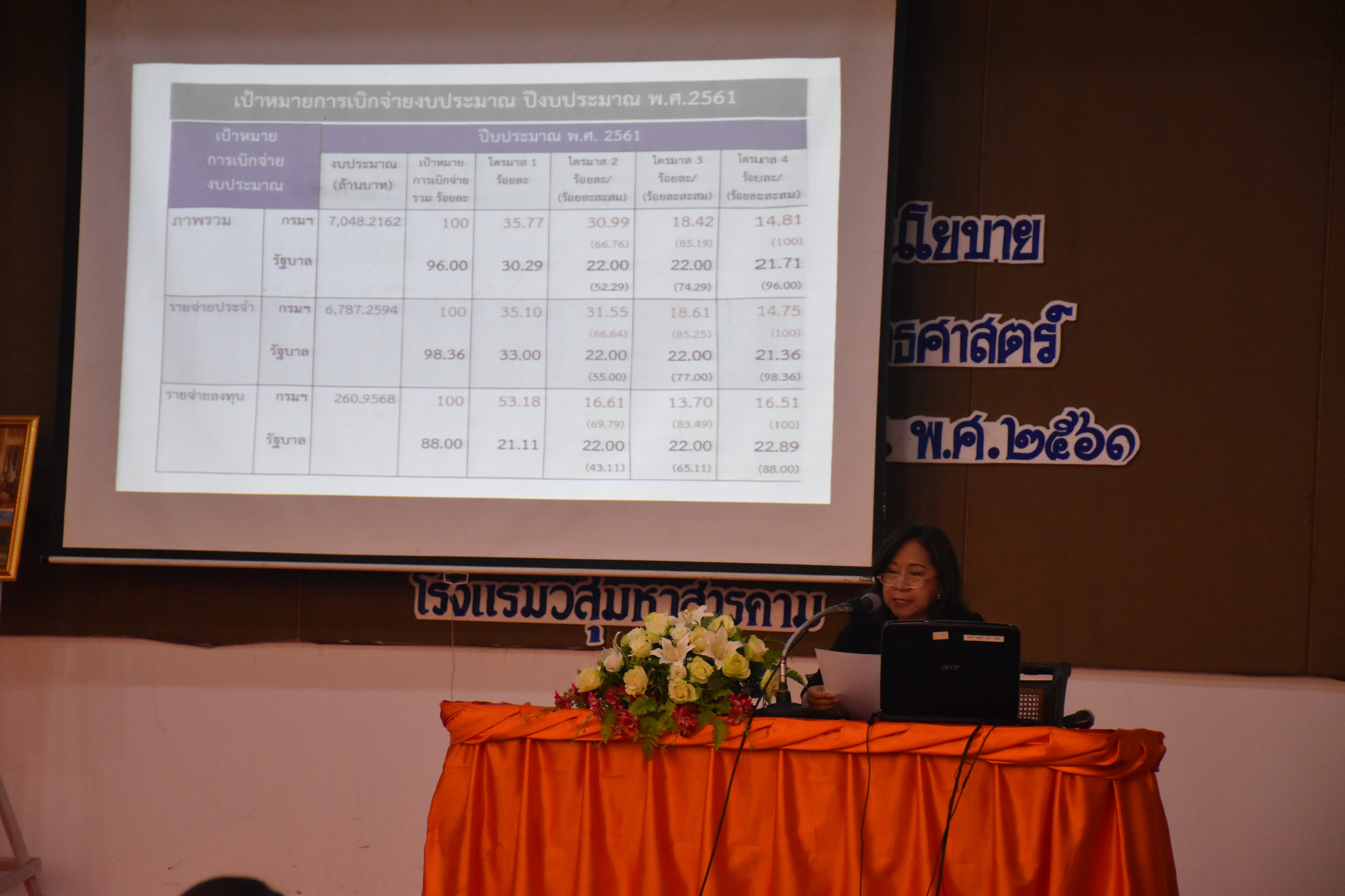 16 ตุลาคม 2560 โครงการการประชุมเชิงปฏิบัติการมอบนโนบายเพื่อเพิ่มประสิทธิภาพการขับเคลื่อนยุทธศาสตร์ กรมการพัฒนาชุมชน ประจำปีงบประมาณ พ.ศ.2561