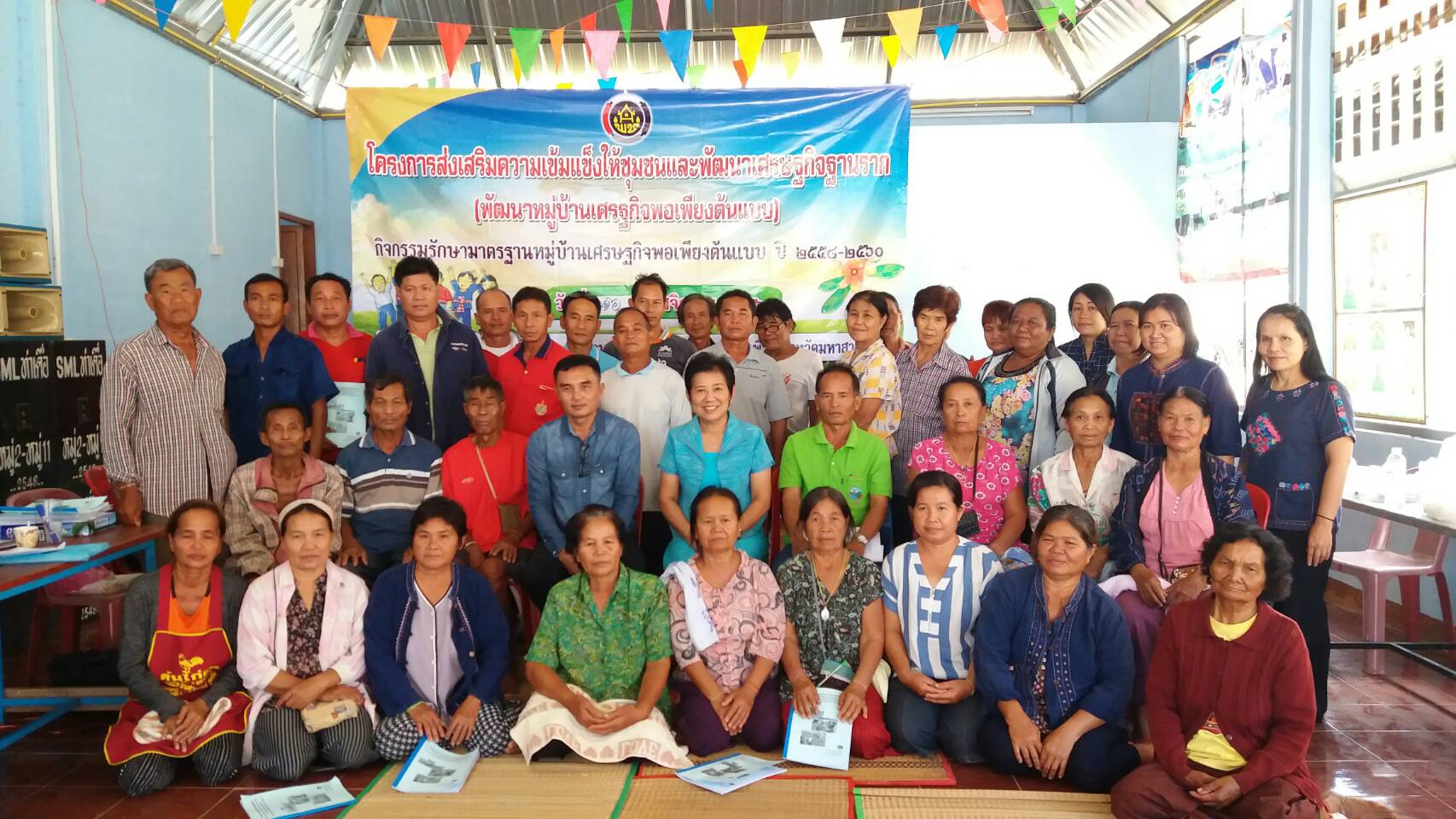 23 พฤศจิกายน 2560 สำนักงานพัฒนาชุมชนอำเภอโกสุมพิสัย ดำเนินโครงการส่งเสริมความเข้มแข็งให้ชุมชนและพัฒนาเศรษฐกิจฐานราก กิจกรรมรักษามาตรฐานหมู่บ้านเศรษฐกิจพอเพียงต้นแบบ