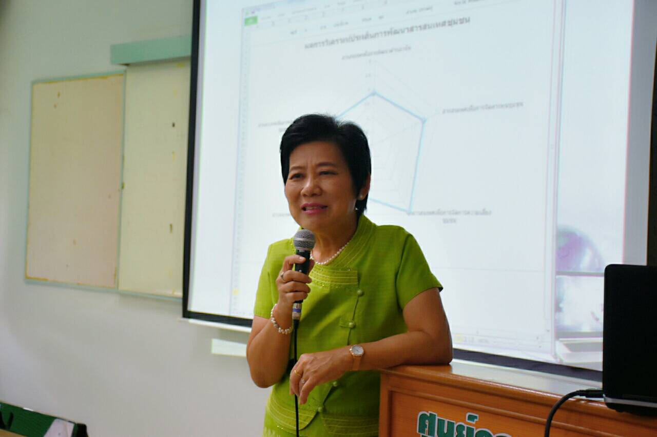 13 ธันวาคม 2560 การประชุมเชิงปฏิบัติการจัดทำสารสนเทศสัมมาชีพชุมชน ระดับจังหวัด ณ ห้องอบรม 1 ชั้น 2 อาคารศูนย์ภาษาและคอมพิวเตอร์ มหาวิทยาลัยราชภัฏมหาสารคาม