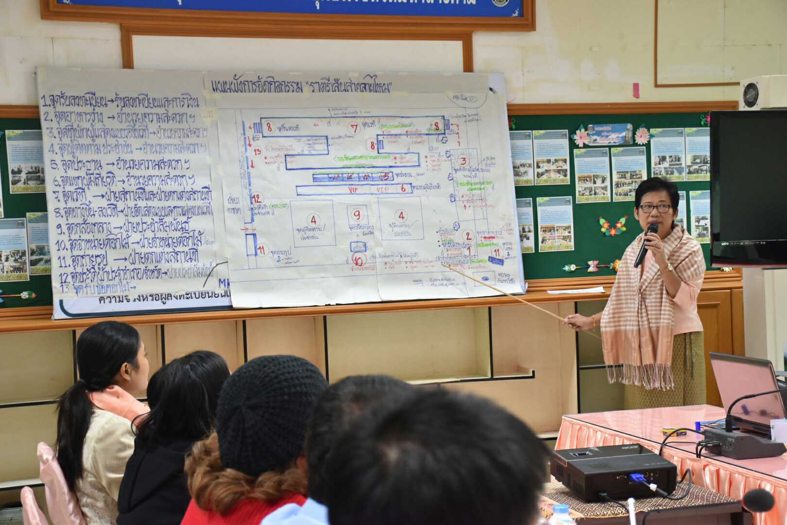 11 มกราคม 2561 การประชุมการจัดกิจกรรม “เส้นสายลายไหม” ในงานบุญเบิกฟ้าและกาชาดจังหวัดมหาสารคาม ประจำปี 2561 ครั้งที่ 1/2561