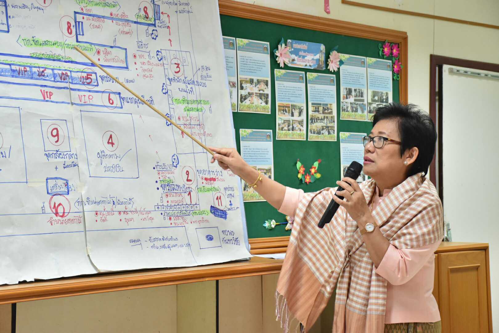11 มกราคม 2561 การประชุมการจัดกิจกรรม “เส้นสายลายไหม” ในงานบุญเบิกฟ้าและกาชาดจังหวัดมหาสารคาม ประจำปี 2561 ครั้งที่ 1/2561