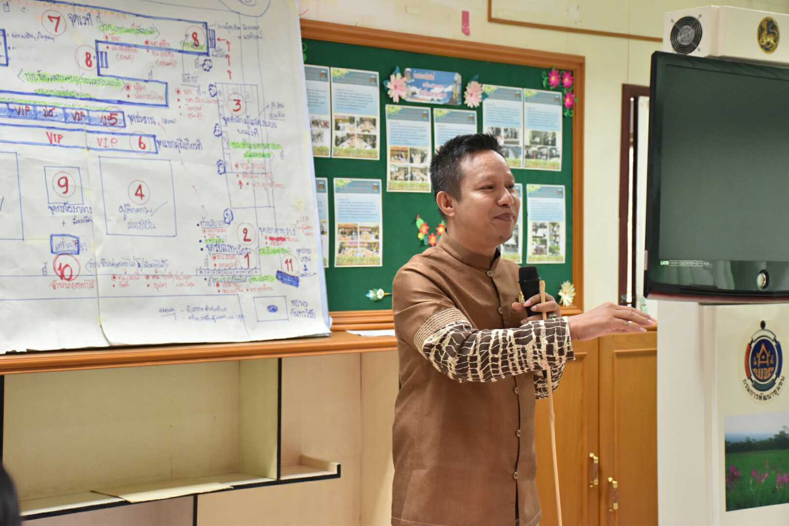 11 มกราคม 2561 การประชุมการจัดกิจกรรม “เส้นสายลายไหม” ในงานบุญเบิกฟ้าและกาชาดจังหวัดมหาสารคาม ประจำปี 2561 ครั้งที่ 1/2561