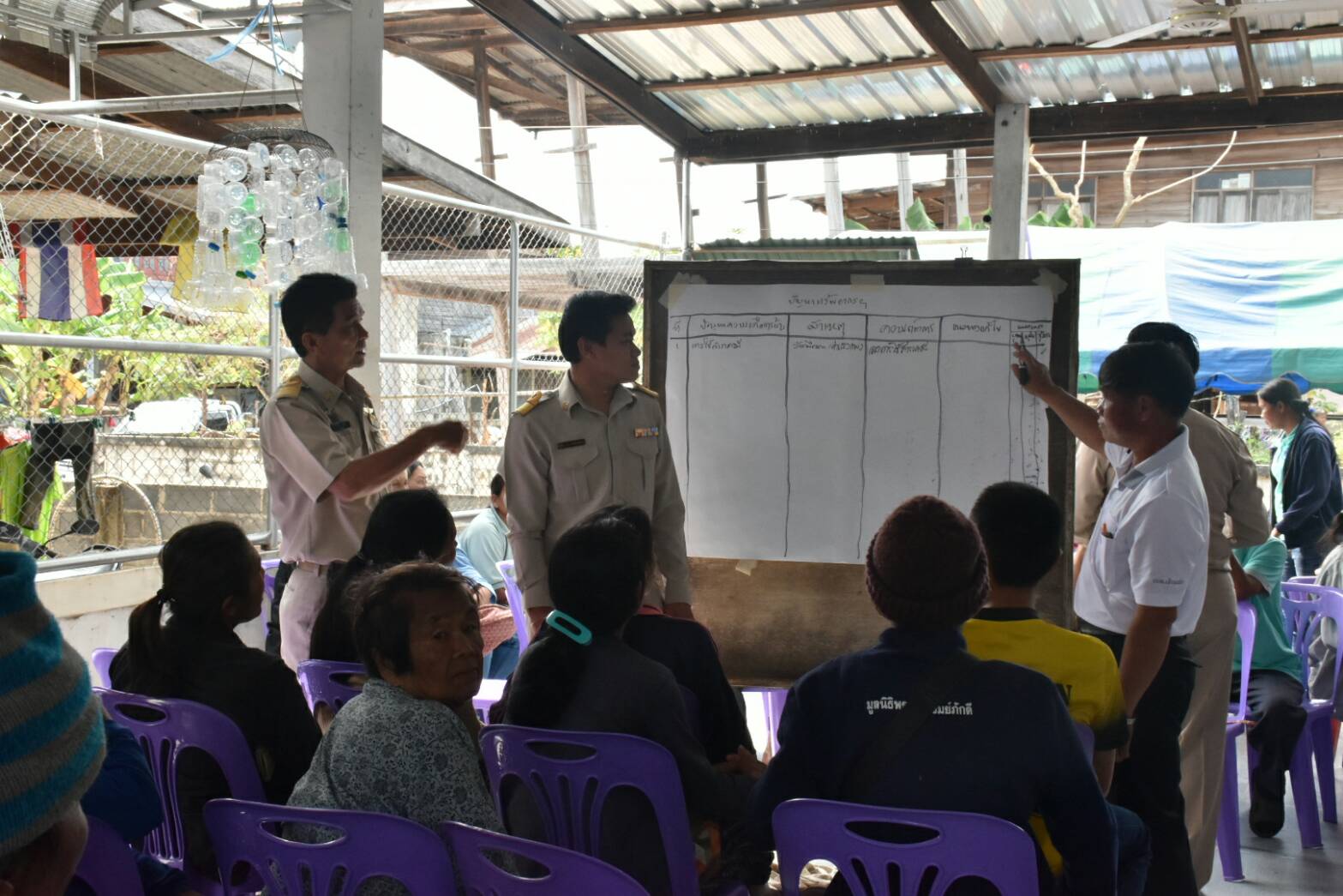 26 กุมภาพันธ์ 2561 ผู้ตรวจราชการกรมการพัฒนาชุมชน เขตตรวจที่ 12 ลงพื้นที่ติดตามและสนับสนุนการจัดเวทีขับเคลื่อนการพัฒนาประเทศ ตามโครงการไทยนิยม ยั่งยืน