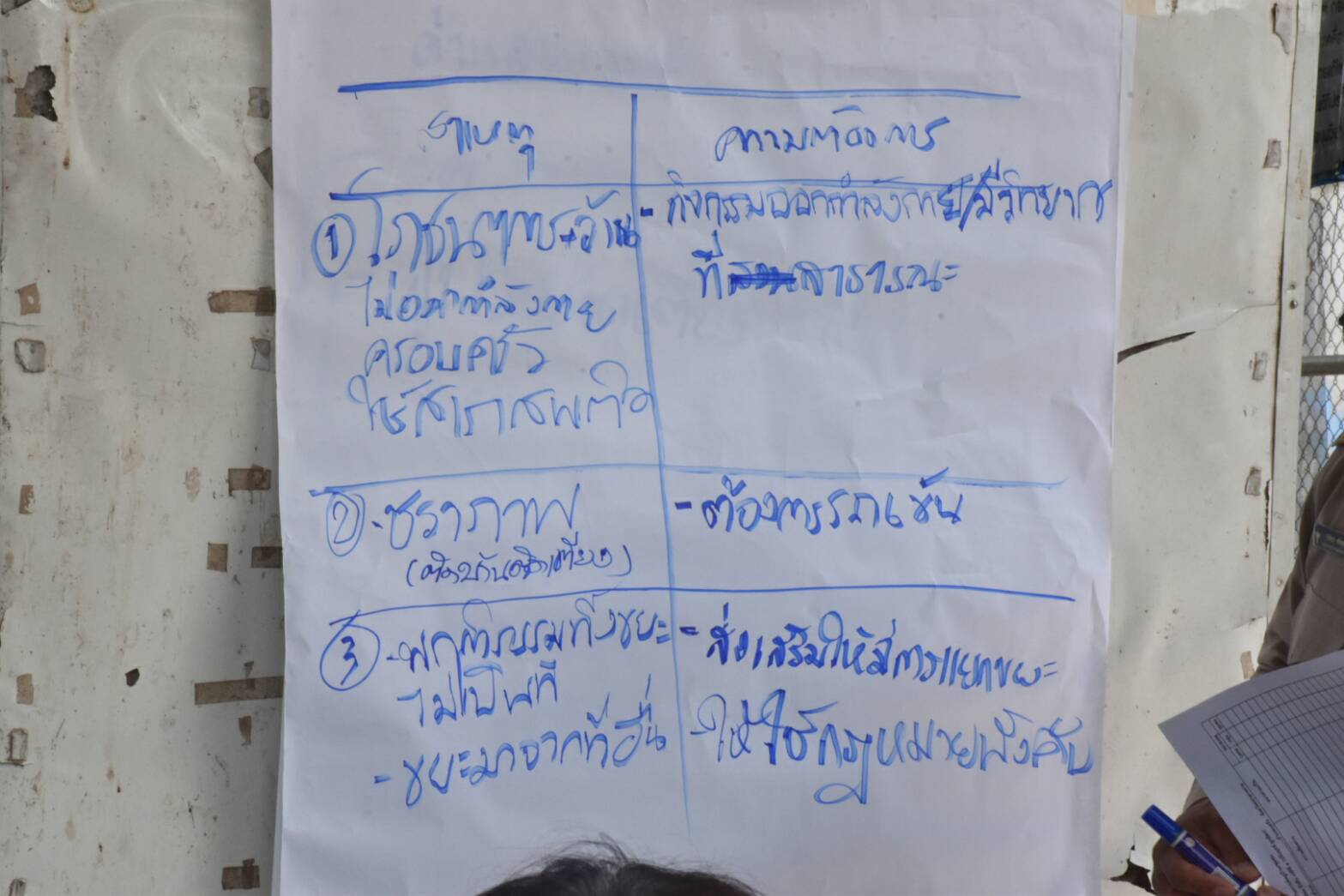 26 กุมภาพันธ์ 2561 ผู้ตรวจราชการกรมการพัฒนาชุมชน เขตตรวจที่ 12 ลงพื้นที่ติดตามและสนับสนุนการจัดเวทีขับเคลื่อนการพัฒนาประเทศ ตามโครงการไทยนิยม ยั่งยืน