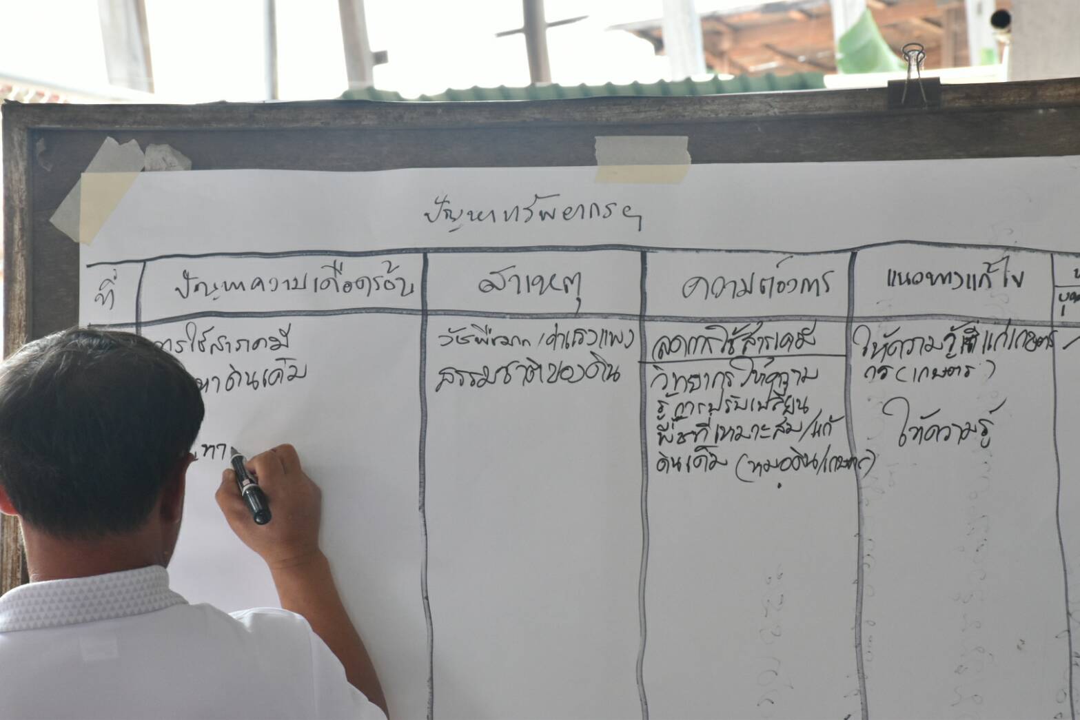 26 กุมภาพันธ์ 2561 ผู้ตรวจราชการกรมการพัฒนาชุมชน เขตตรวจที่ 12 ลงพื้นที่ติดตามและสนับสนุนการจัดเวทีขับเคลื่อนการพัฒนาประเทศ ตามโครงการไทยนิยม ยั่งยืน