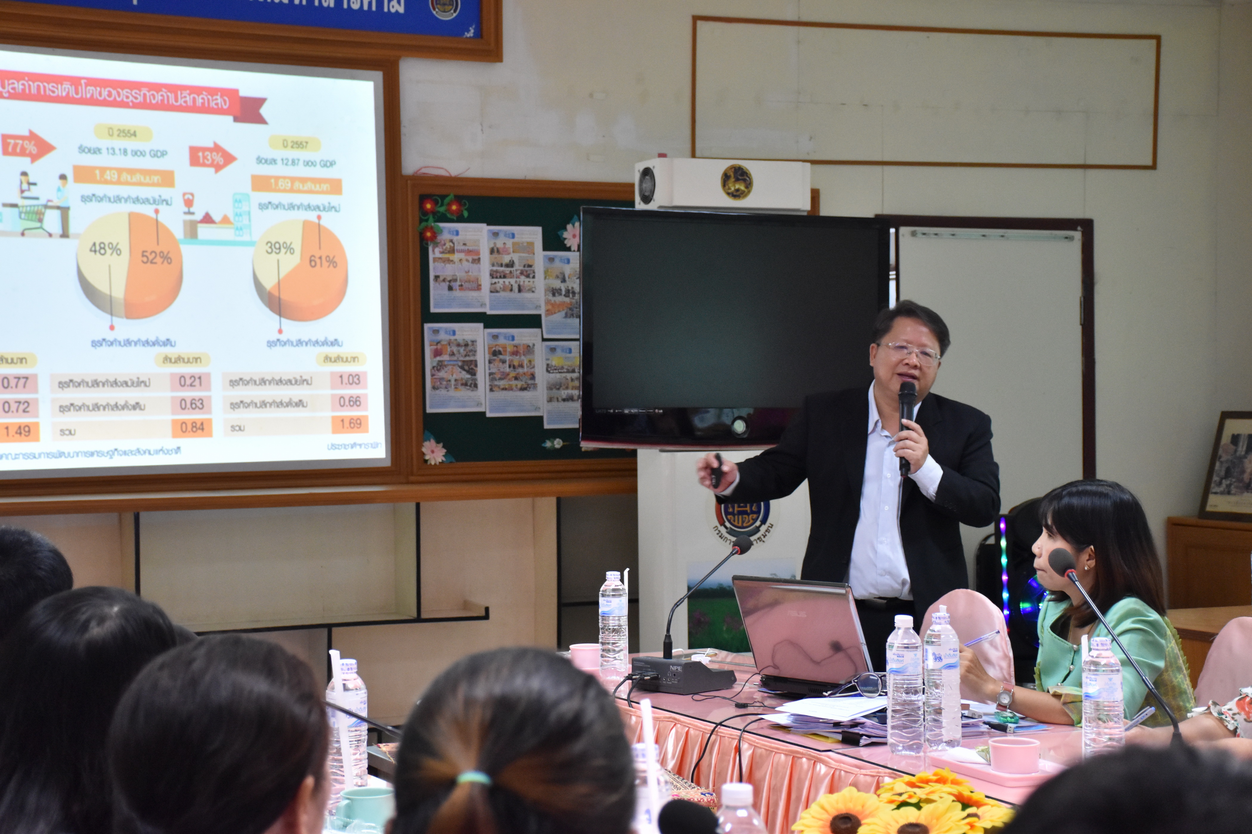 20 กุมภาพันธ์ 2561 การประชุมการจัดตั้งบริษัท มหาสารคาม โอทอป อินเตอร์เทรดเดอร์ จำกัด (OTOP Trader) ครั้งที่ 2/2561