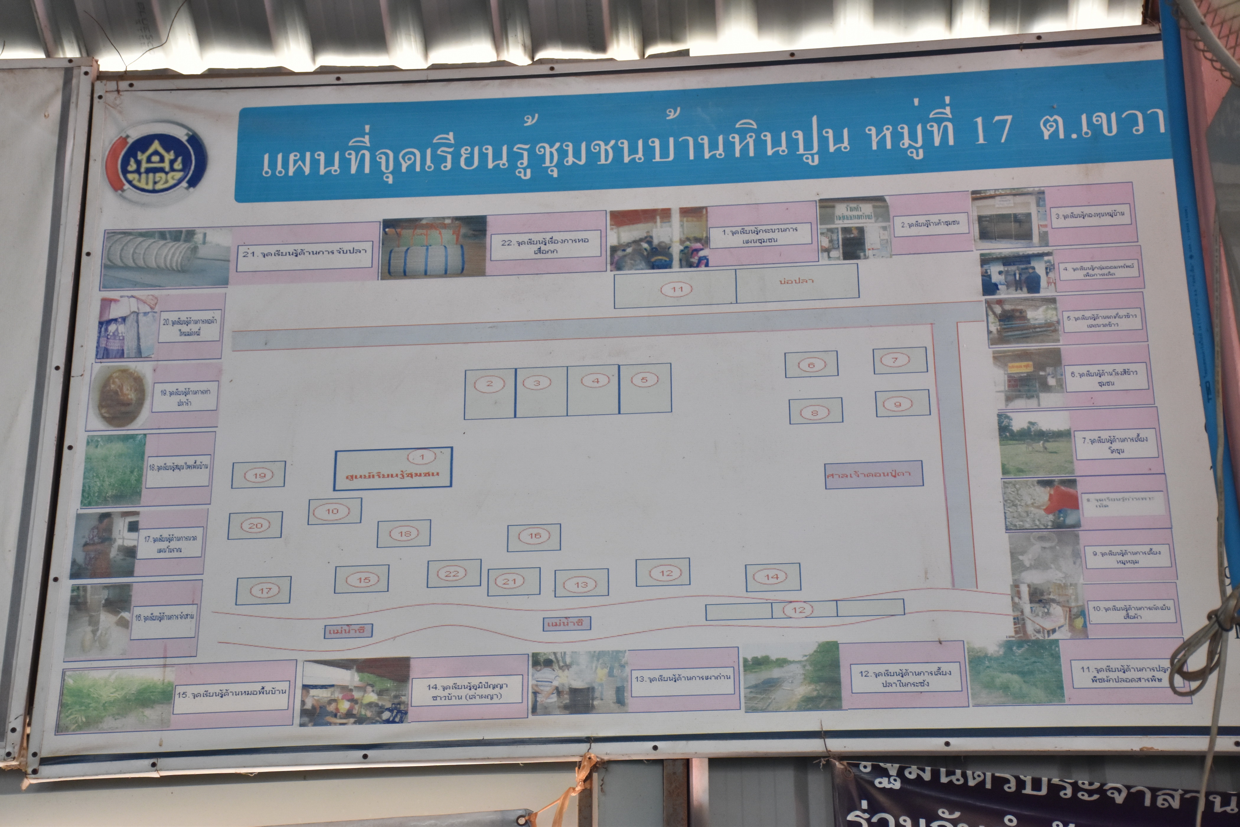 13 มีนาคม 2561 พัฒนาการจังหวัดมหาสารคาม เยี่ยมชมการดำเนินงาน ศูนย์เรียนรู้ชุมชนบ้านหินปูน หมู่ที่ 17 ตำบลเขวาใหญ่ อำเภอกันทรวิชัย จังหวัดมหาสารคาม