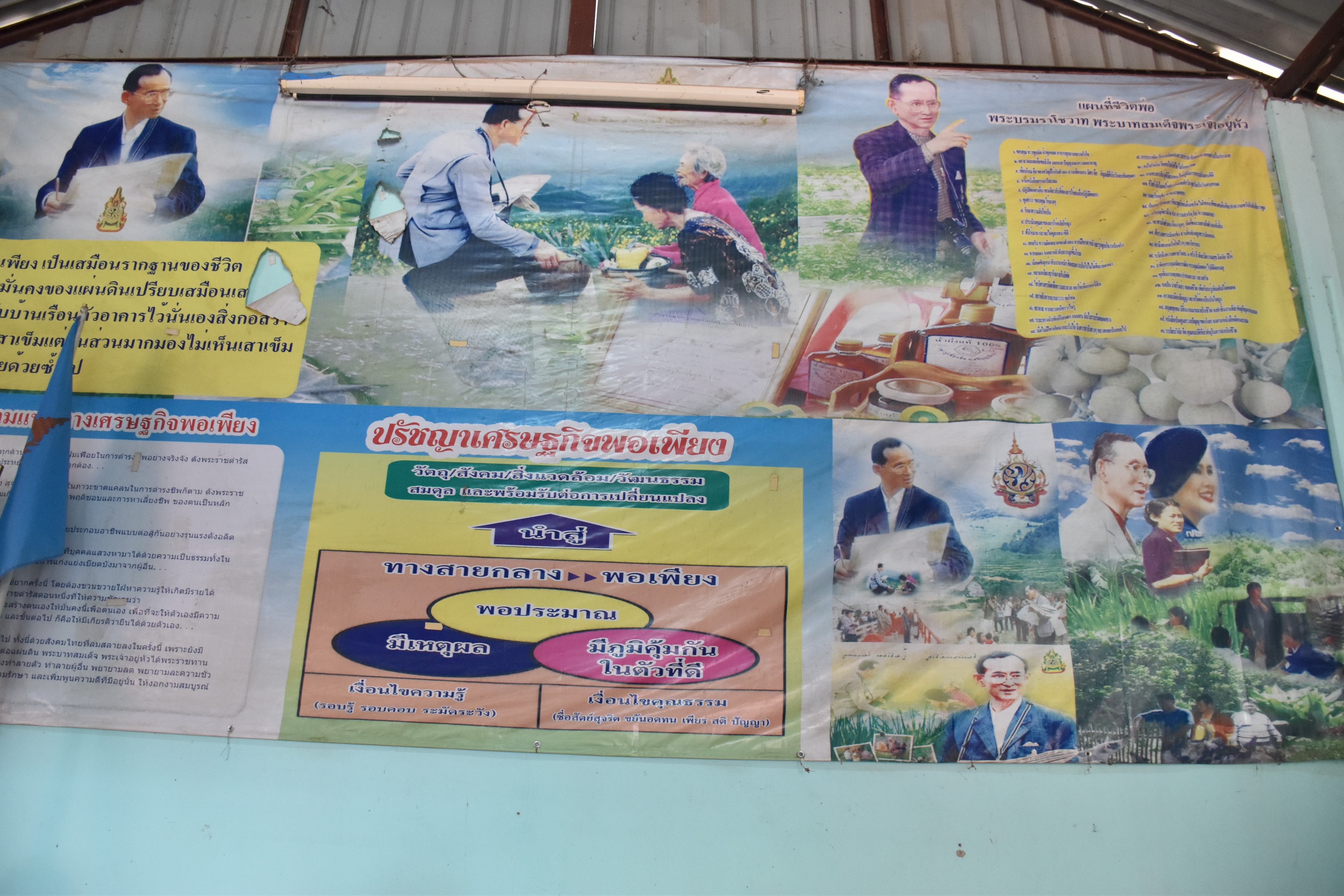 13 มีนาคม 2561 พัฒนาการจังหวัดมหาสารคาม เยี่ยมชมการดำเนินงาน ศูนย์เรียนรู้ชุมชนบ้านหินปูน หมู่ที่ 17 ตำบลเขวาใหญ่ อำเภอกันทรวิชัย จังหวัดมหาสารคาม