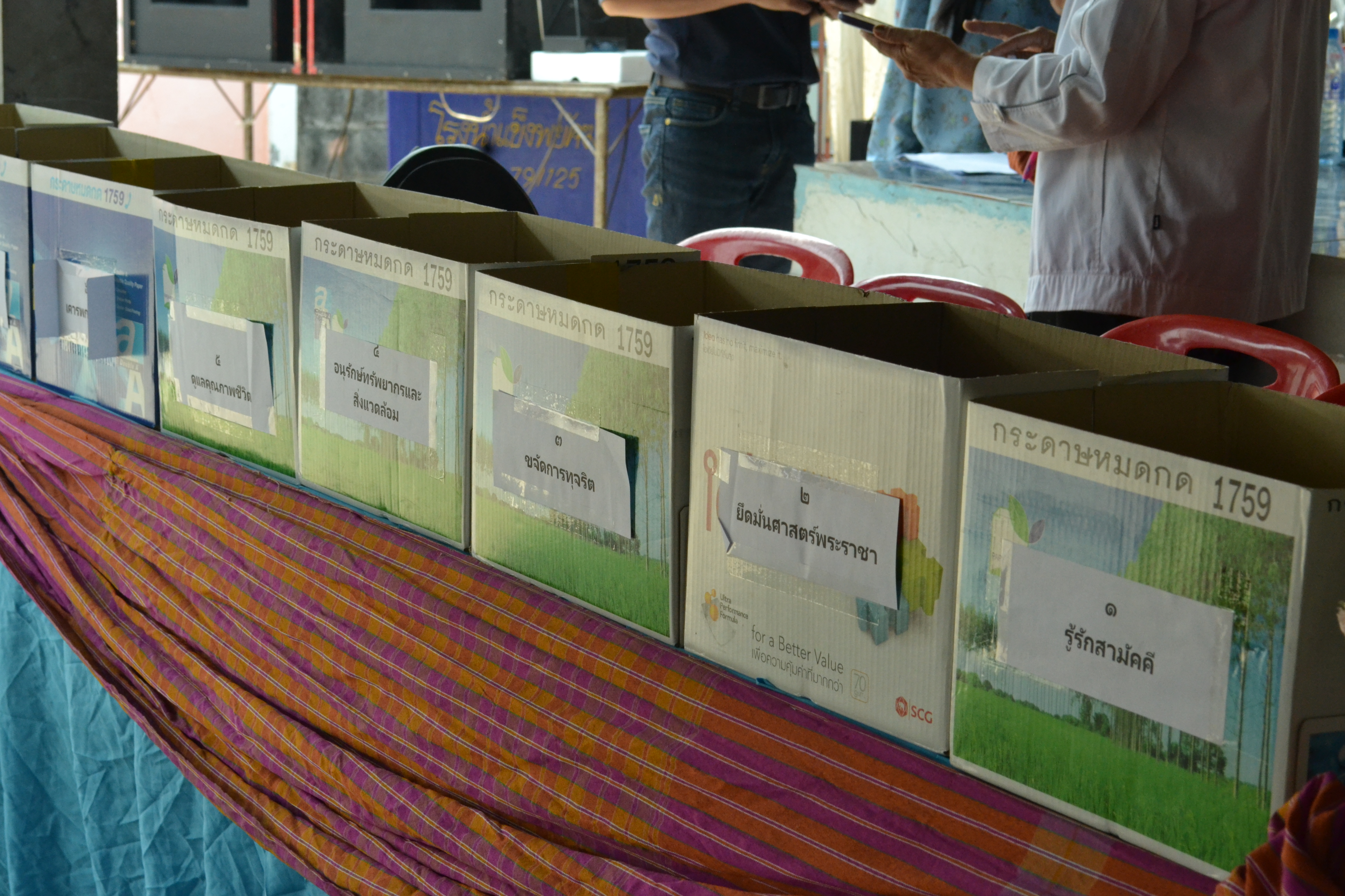 5 เมษายน 2561 การติดตามการดำเนินงานการขับเคลื่อนโครงการไทยนิยมยั่งยืน ระดับอำเภอและตำบล อำเภอพยัคฆภูมิพิสัย จังหวัดมหาสารคาม เวทีที่ 2