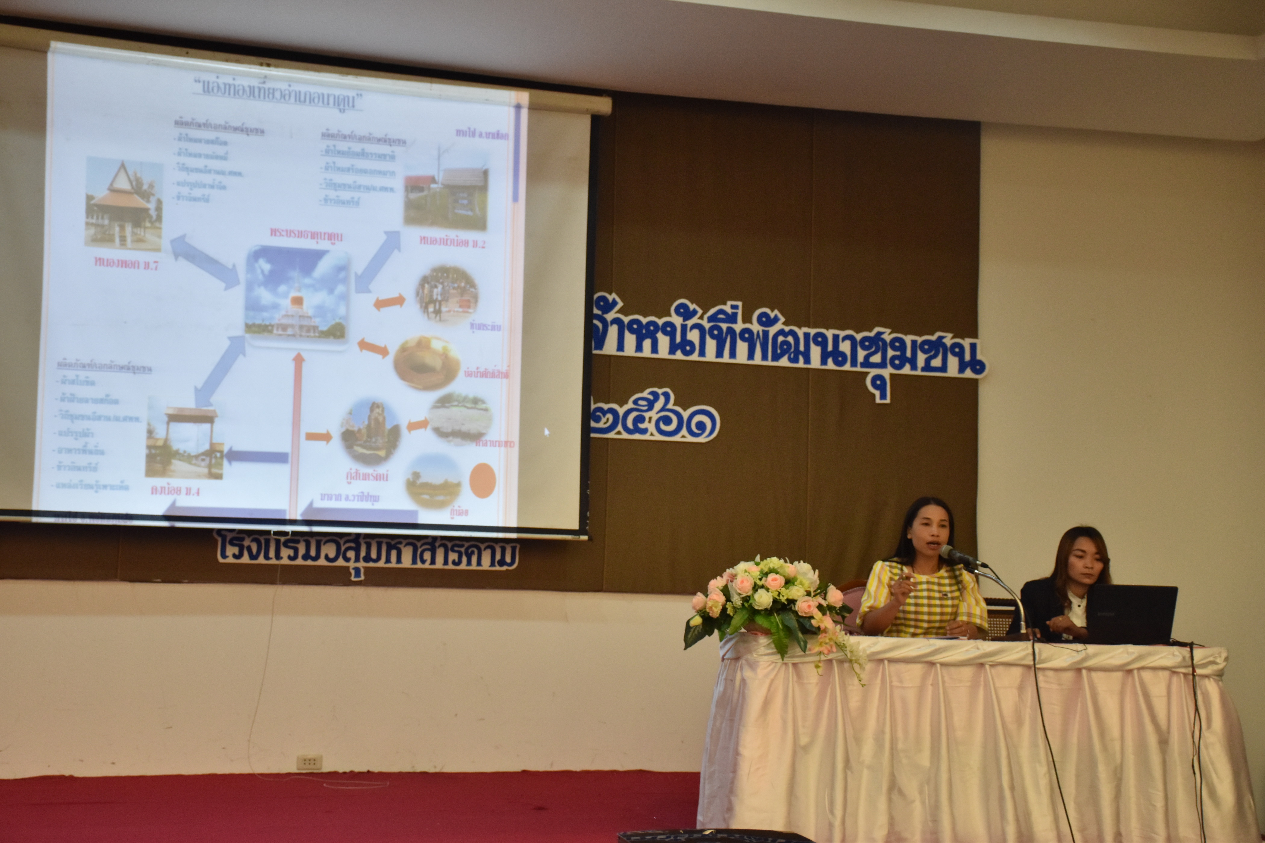 4 เมษายน 2561 โครงการประชุมปฏิบัติการเสริมสมรรถะเจ้าหน้าที่พัฒนาชุมชน ประจำปีงบประมาณ พ.ศ.2561
