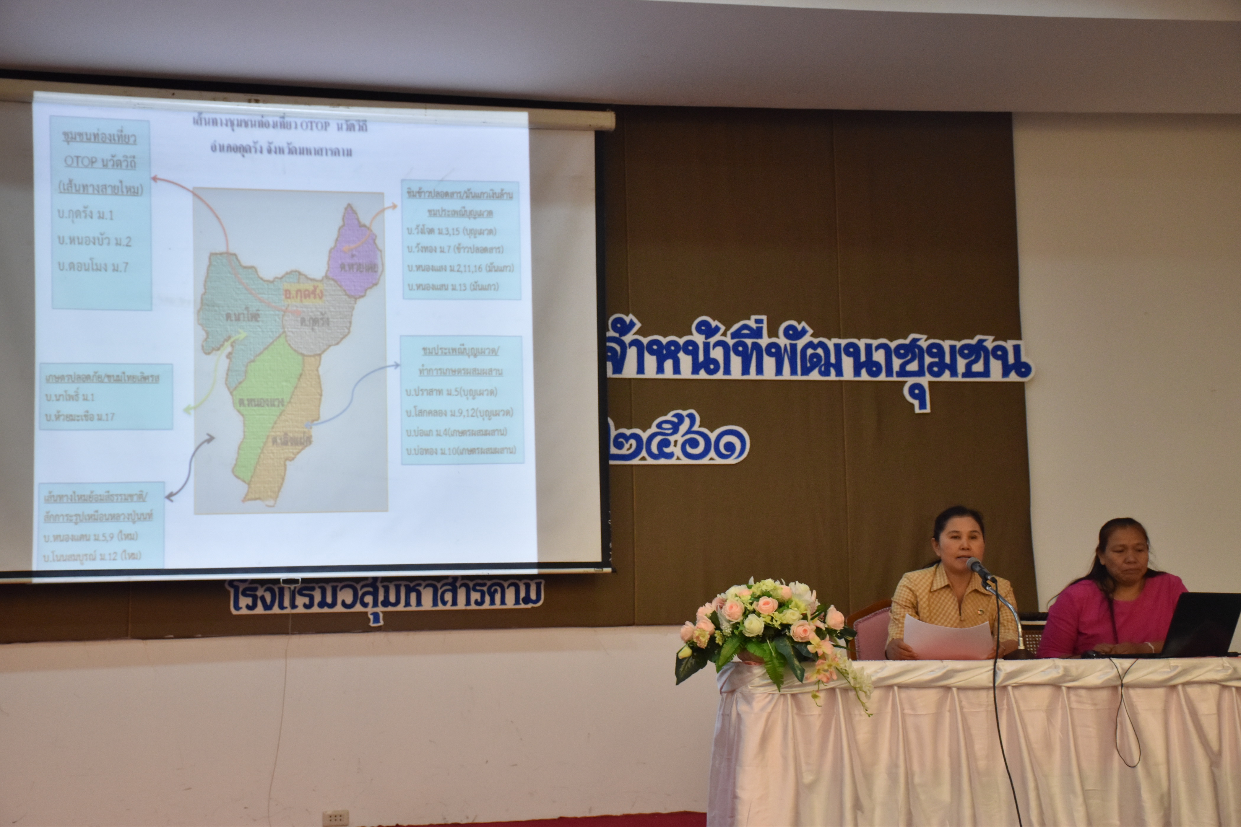 4 เมษายน 2561 โครงการประชุมปฏิบัติการเสริมสมรรถะเจ้าหน้าที่พัฒนาชุมชน ประจำปีงบประมาณ พ.ศ.2561