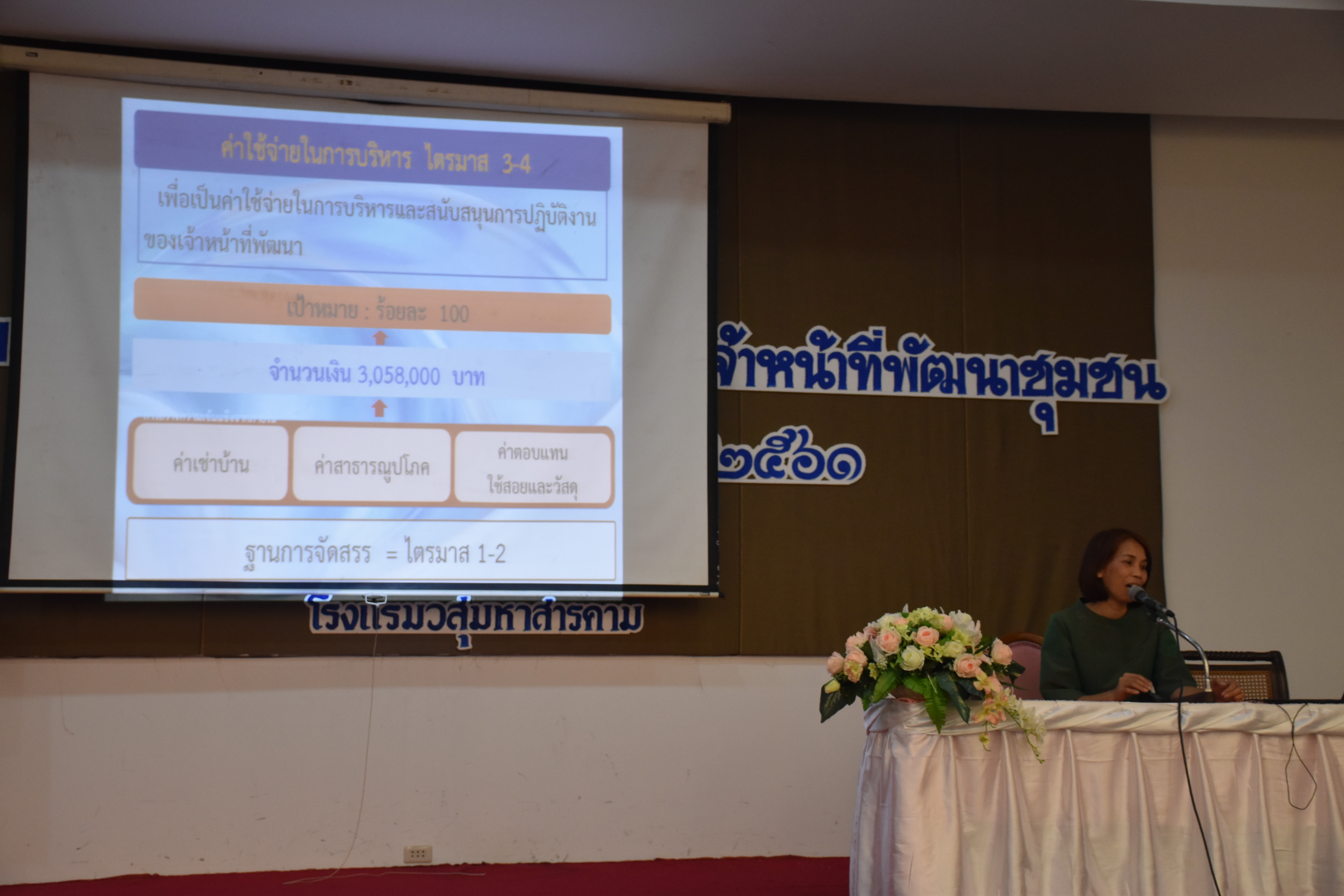4 เมษายน 2561 โครงการประชุมปฏิบัติการเสริมสมรรถะเจ้าหน้าที่พัฒนาชุมชน ประจำปีงบประมาณ พ.ศ.2561