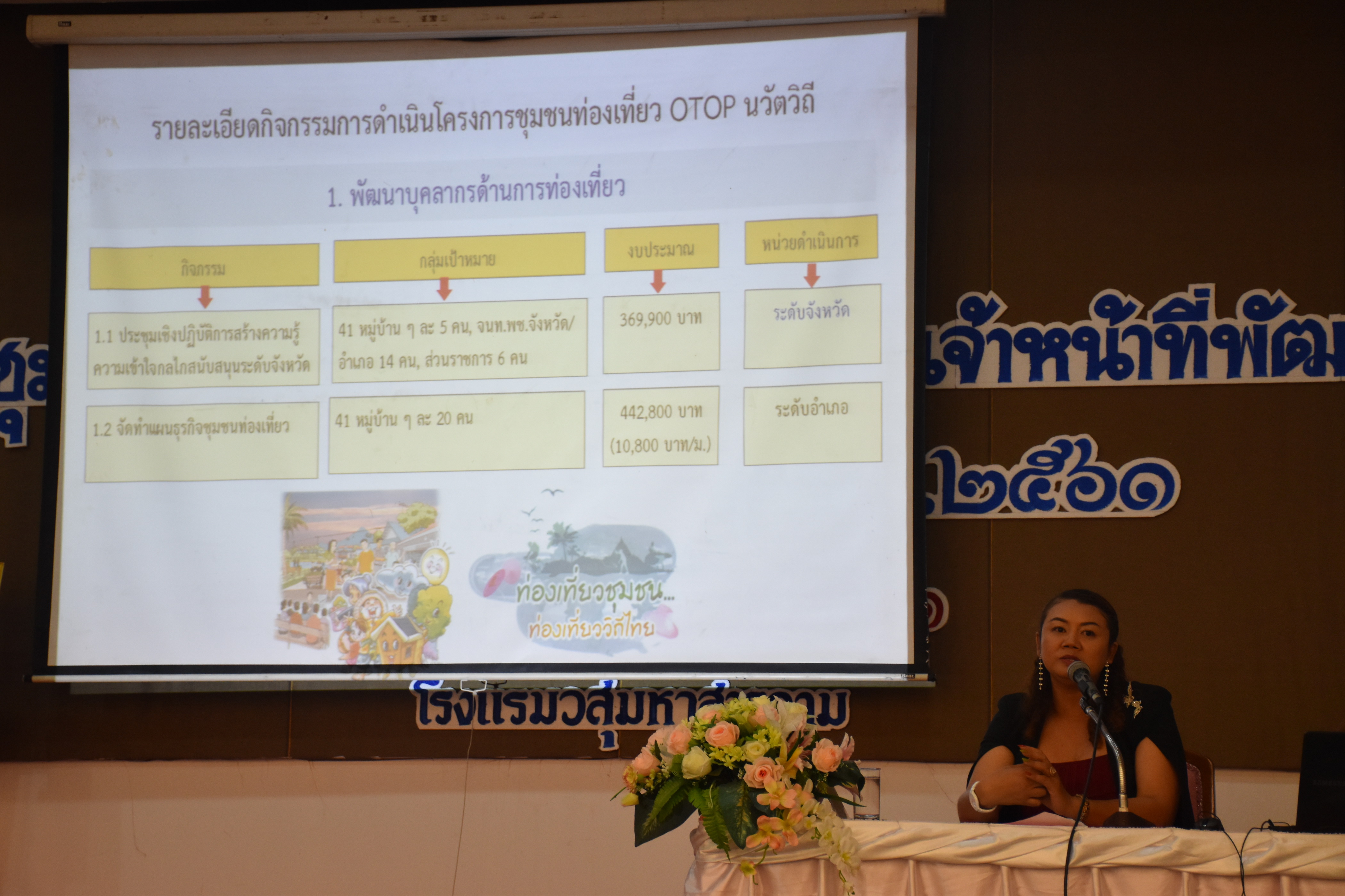 4 เมษายน 2561 โครงการประชุมปฏิบัติการเสริมสมรรถะเจ้าหน้าที่พัฒนาชุมชน ประจำปีงบประมาณ พ.ศ.2561