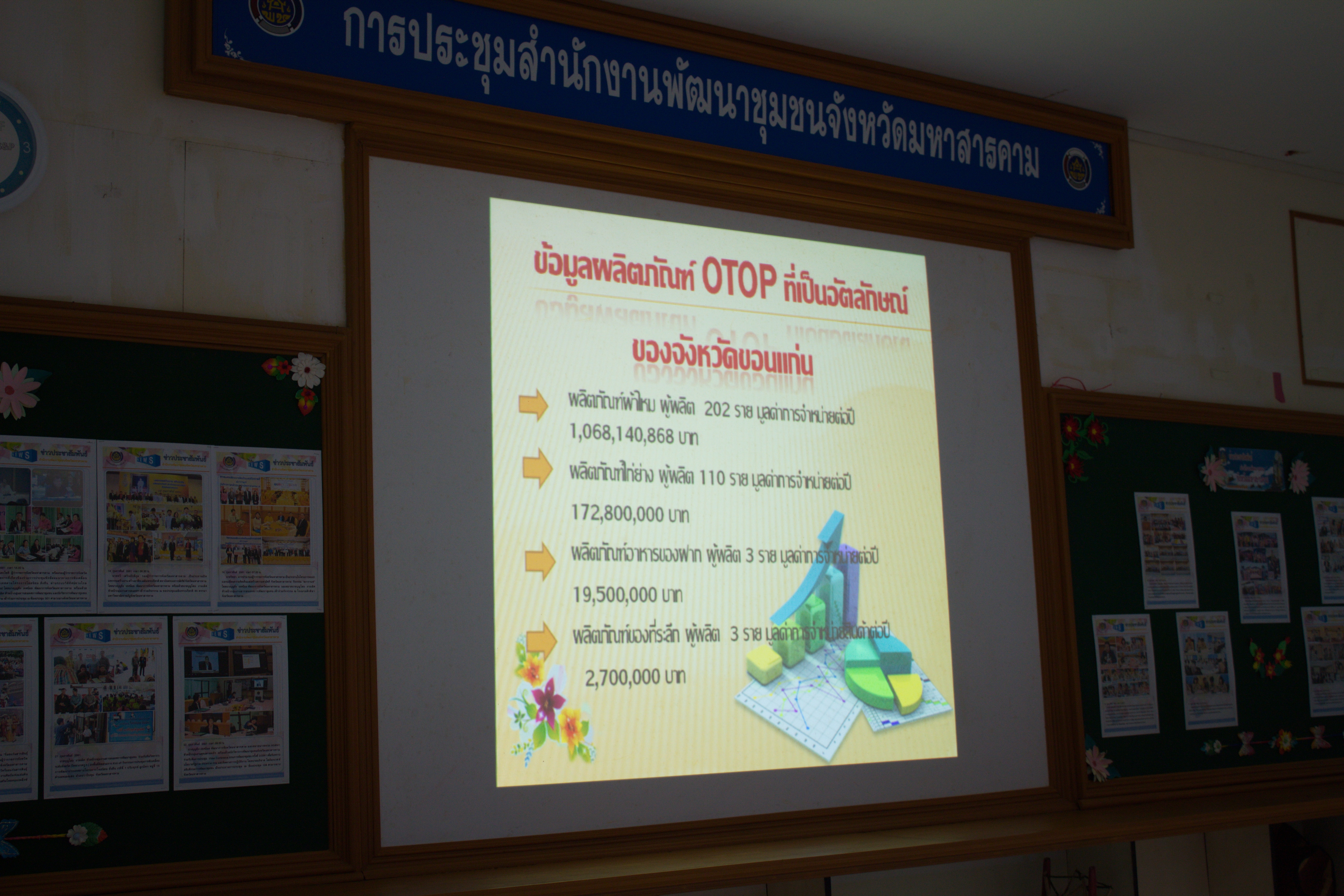 7 พฤษภาคม 2561 การประชุมการคัดเลือกผลิตภัณฑ์ OTOP ที่เป็นอัตลักษณ์จังหวัด เพื่อร่วมการจัดแสดงและจำหน่ายในงาน OTOP Midyear 2018 และงานศิลปาชีพประทีปไทย OTOP ก้าวไกลด้วยพระบารมี ประจำปีงบประมาณ พ.ศ.2561 กลุ่มจังหวัดร้อยแก่นสารสินธุ์