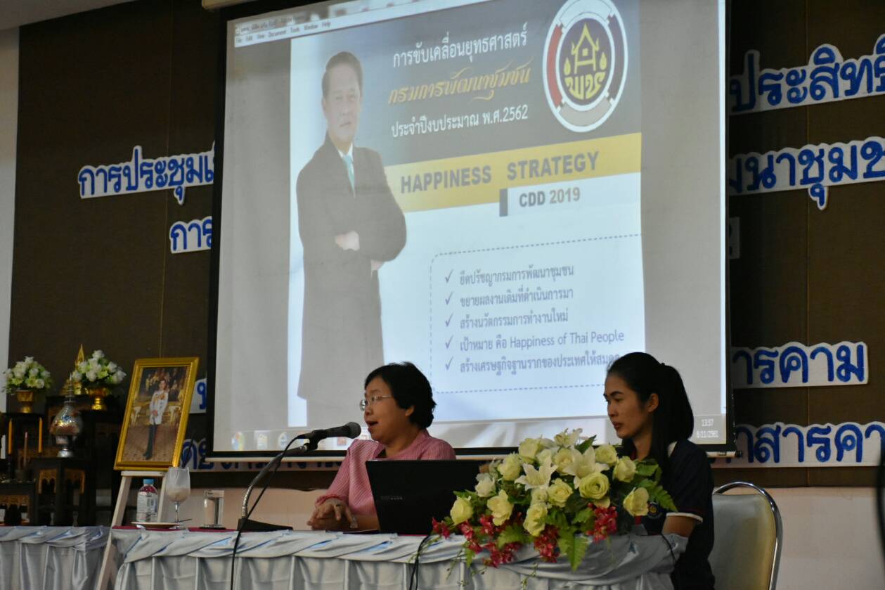 @ มหาสารคาม 8 พฤศจิกายน 2561 ประชุมเชิงปฏิบัติการมอบนโยบายเพื่อเพิ่มประสิทธิภาพ การขับเคลื่อนยุทธศาสตร์กรมการพัฒนาชุมชน ประจำปีงบประมาณพ.ศ.2562 
