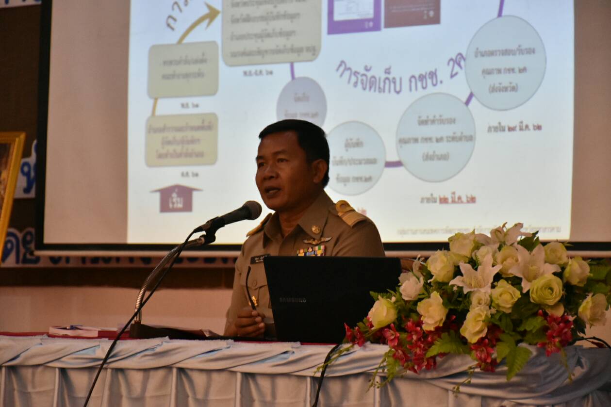 @ มหาสารคาม 8 พฤศจิกายน 2561 ประชุมเชิงปฏิบัติการมอบนโยบายเพื่อเพิ่มประสิทธิภาพ การขับเคลื่อนยุทธศาสตร์กรมการพัฒนาชุมชน ประจำปีงบประมาณพ.ศ.2562 