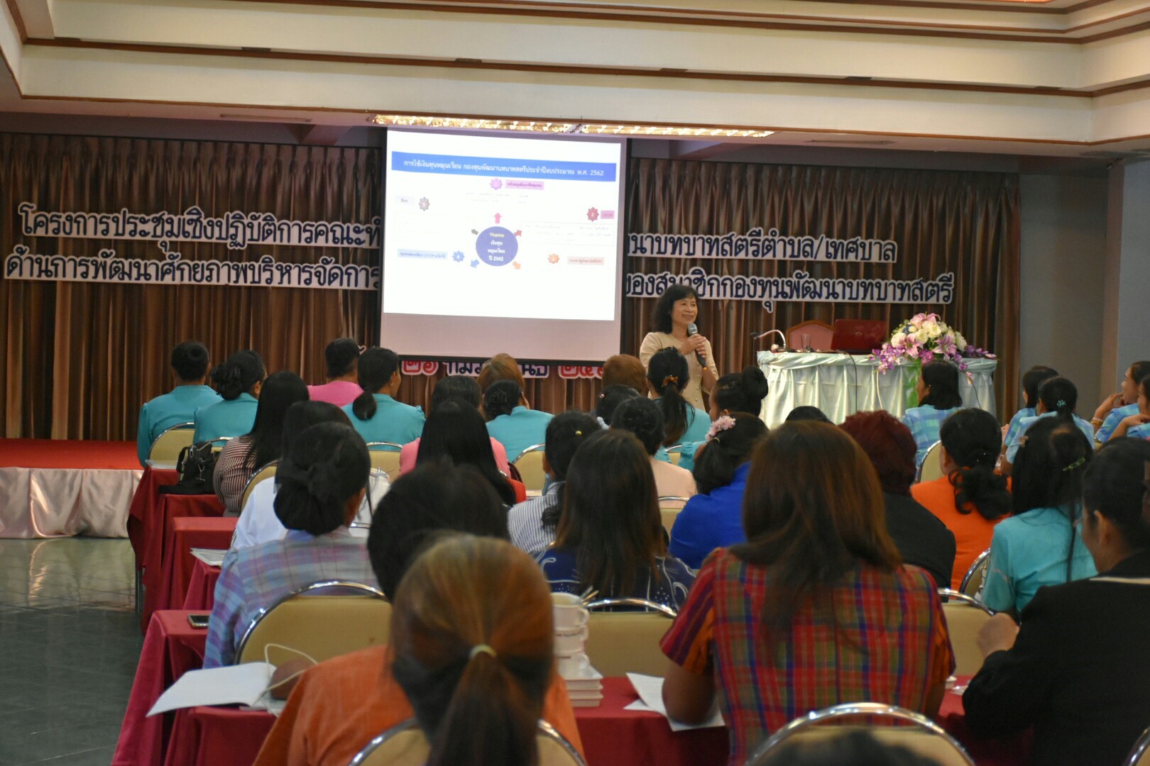 26 กุมภาพันธ์ 2562 เวลา 13.00 น. โครงการประชุมเชิงปฏิบัติการคณะทำงานขับเคลื่อนกองทุนพัฒนาบทบาทสตรีตำบล/เทศบาล ด้านการพัฒนาศักยภาพการบริหารจัดการและพัฒนาคุณภาพชีวิตของสมาชิกกองทุนพัฒนาบทบาทสตรี รุ่นที่ 5