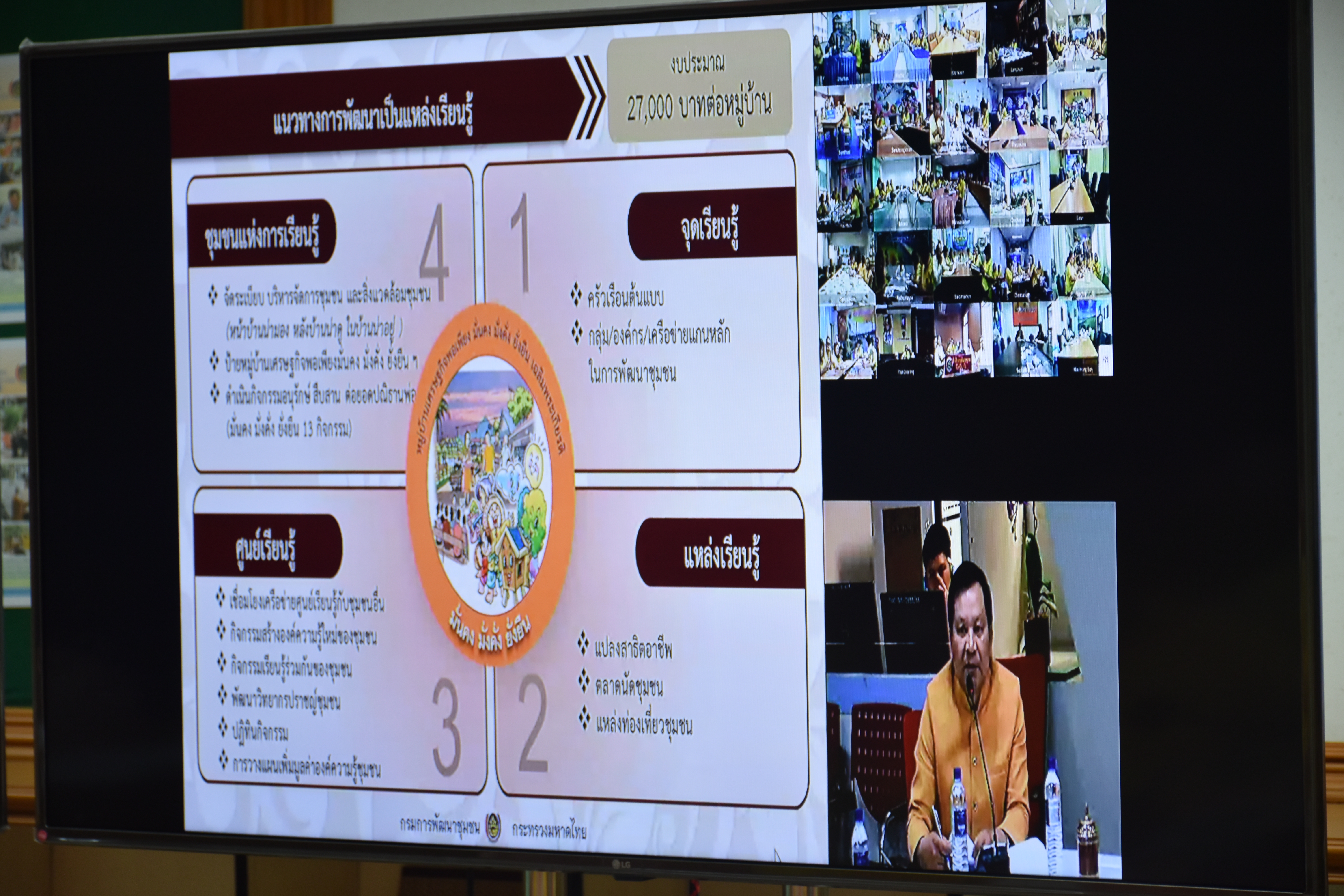 23 เม.ย.2562 เวลา 10.00 น. ร่วมรับฟังการประชุมสร้างความเข้าใจโครงการพัฒนาหมู่บ้านเศรษฐกิจพอเพียง มั่นคง มั่งคั่ง ยั่งยืน เฉลิมพระเกียรติ เนื่องในโอกาสมหามงคลพระราชพิธีบรมราชาภิเษก ผ่านระบบวีดิทัศน์ทางไกล(Video Conference)