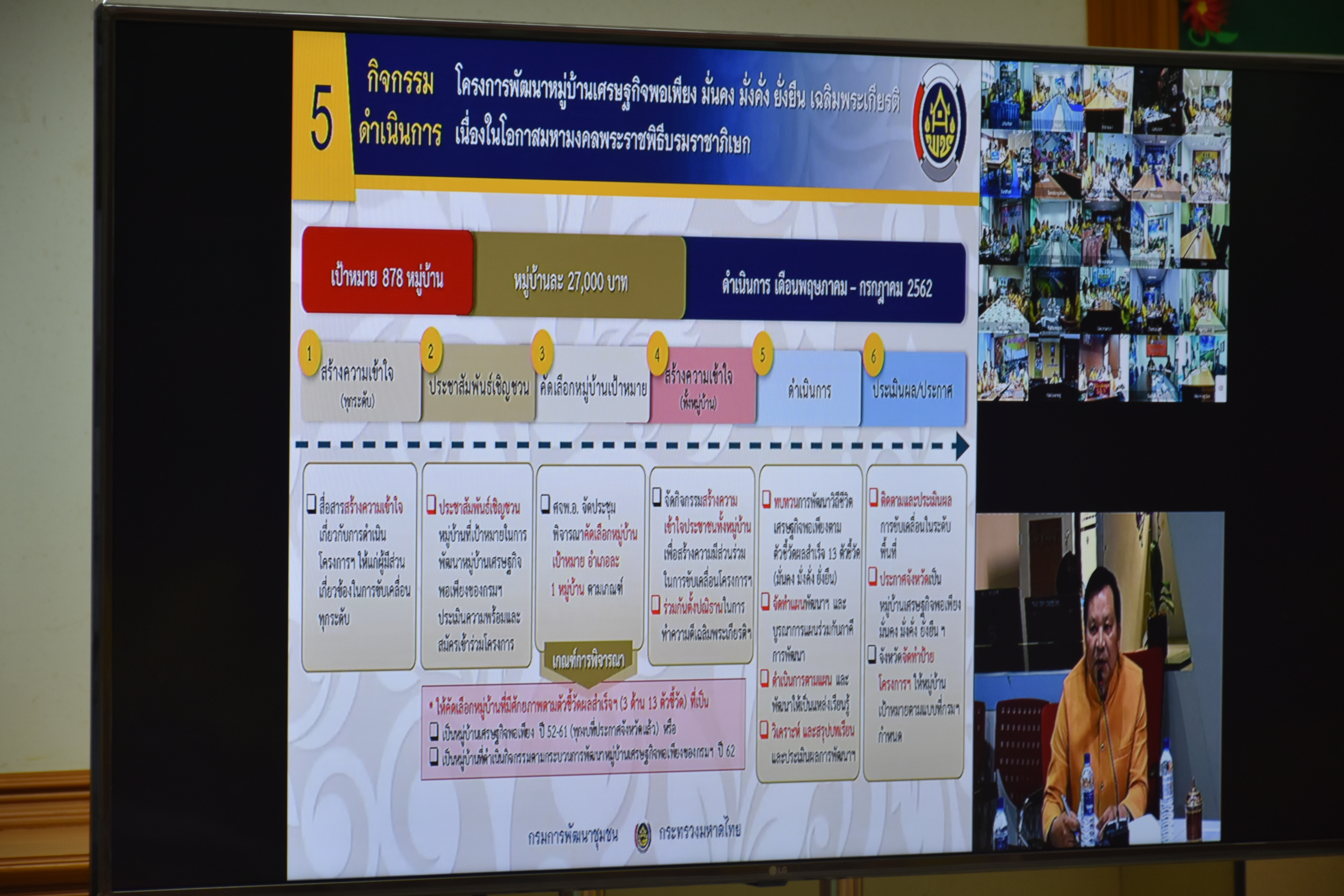 23 เม.ย.2562 เวลา 10.00 น. ร่วมรับฟังการประชุมสร้างความเข้าใจโครงการพัฒนาหมู่บ้านเศรษฐกิจพอเพียง มั่นคง มั่งคั่ง ยั่งยืน เฉลิมพระเกียรติ เนื่องในโอกาสมหามงคลพระราชพิธีบรมราชาภิเษก ผ่านระบบวีดิทัศน์ทางไกล(Video Conference)