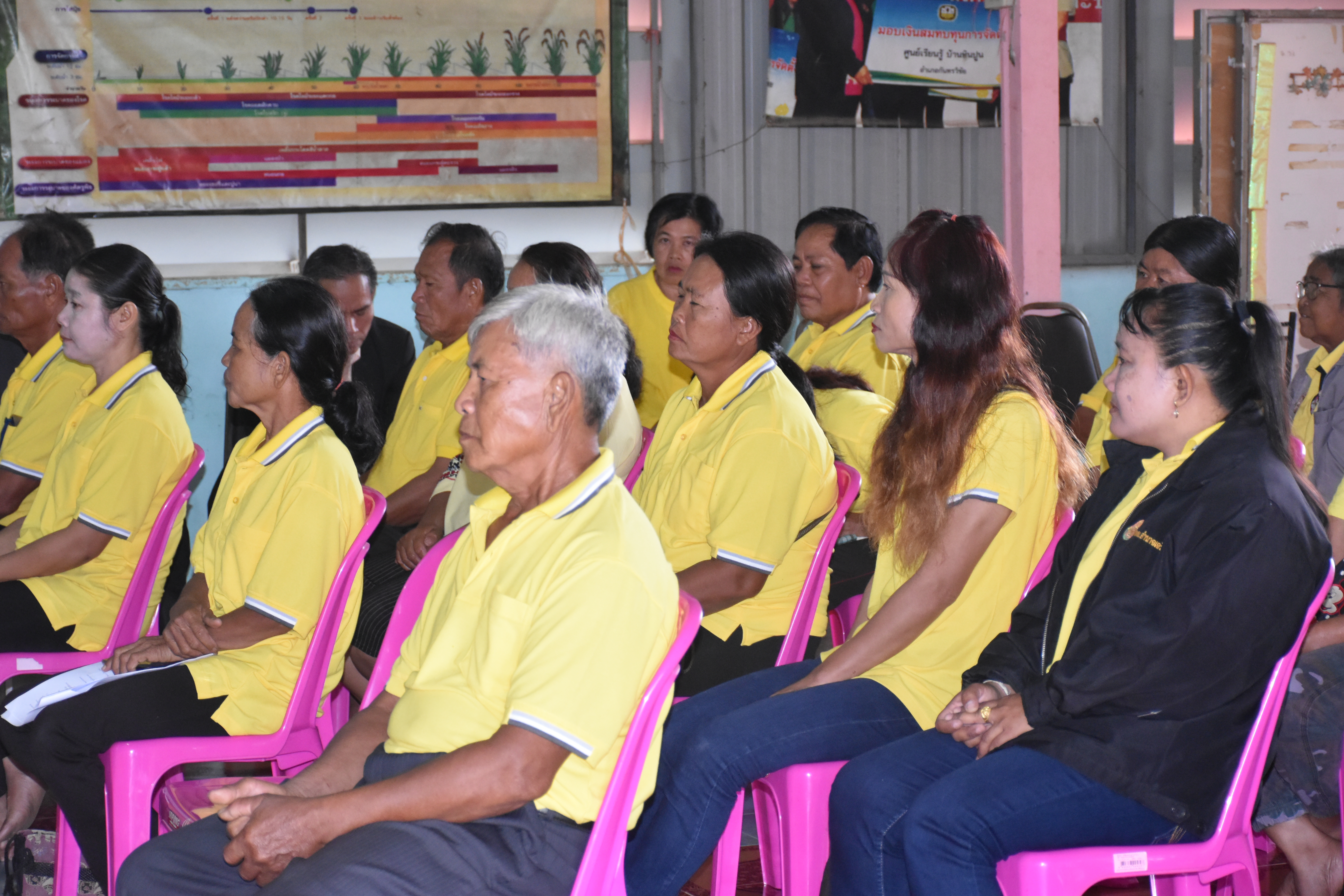@ มหาสารคาม เมืองตักสิลานคร 3 กรกฎาคม 2562 เวลา 09.00 น.นางสาวศันสนีย์ ทาสม ผู้ตรวจราชการกรมการพัฒนาชุมชนเขตตรวจราชการกลุ่มจังหวัดภาคตะวันออกเฉียงเหนือตอนกลางและคณะกรรมการพิจารณาคัดเลือกกิจกรรม ตามโครงการเชิดชูเกียรติศูนย์จัดการกองทุนชุมชนดีเด่น ลงพื้นที่ประเมินผลเพื่อคัดเลือกศูนย์จัดการกองทุนชุมชนดีเด่น บ้านหินปูน ม.17 ต.เขวาใหญ่ อ.กันทรวิชัย จ.มหาสารคาม