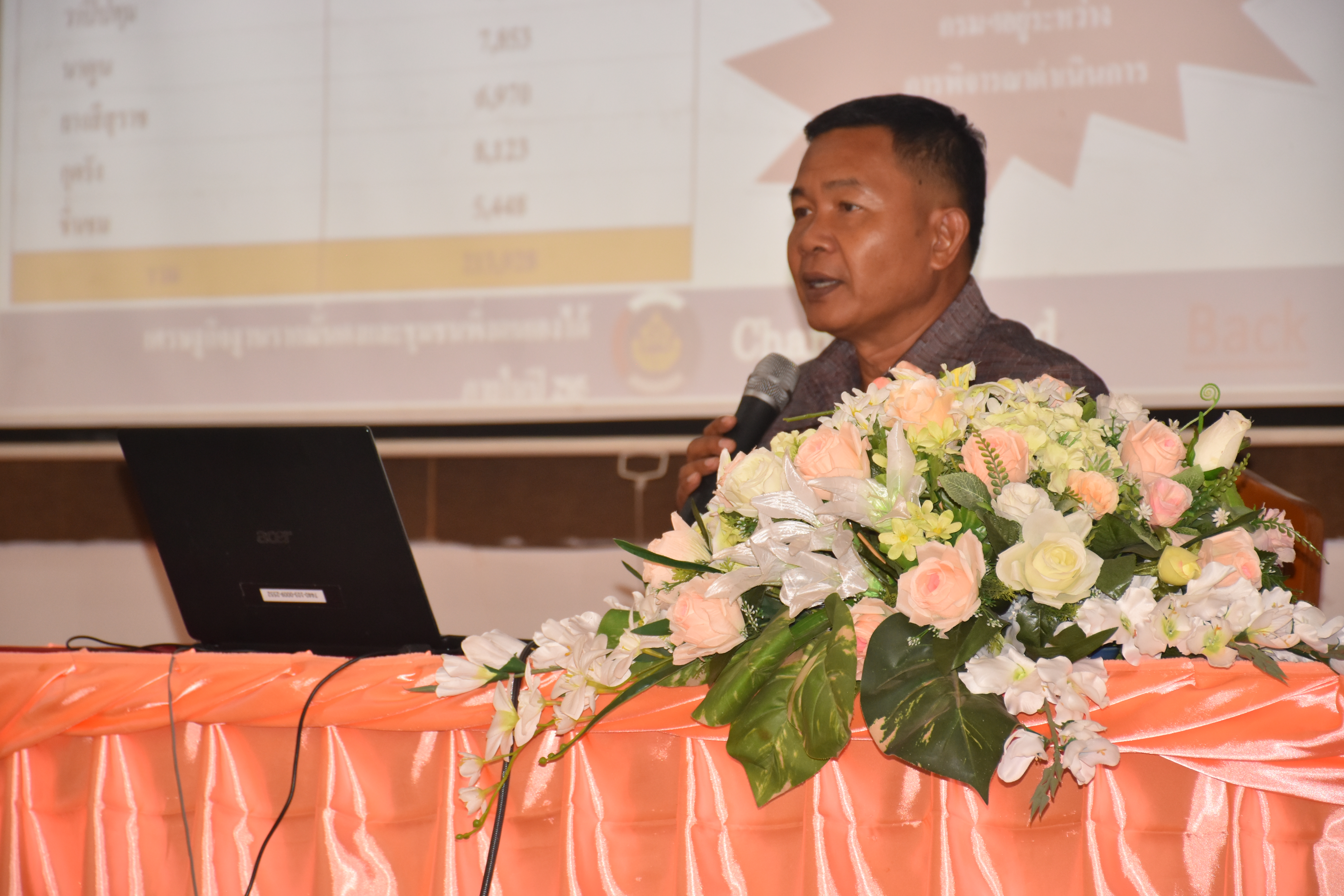 26 ธันวาคม 2562 พัฒนาชุมชนจังหวัดมหาสารคาม ประชุมเชิงปฏิบัติการสื่อสารทิศทางการพัฒนาชุมชน สำนักงานพัฒนาชุมชนจังหวัดมหาสารคาม ประจำปีงบประมาณ พ.ศ. 2563