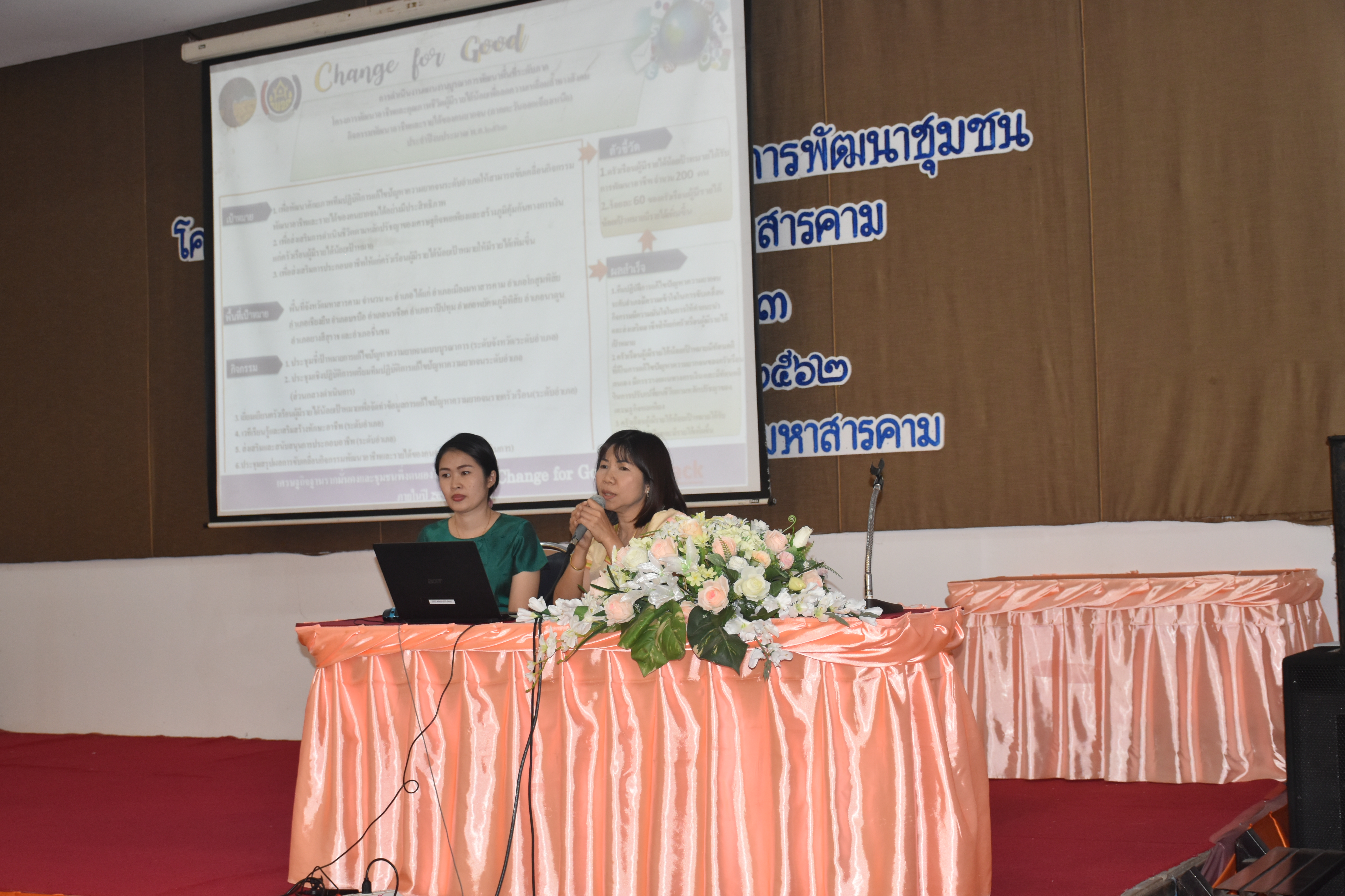 26 ธันวาคม 2562 พัฒนาชุมชนจังหวัดมหาสารคาม ประชุมเชิงปฏิบัติการสื่อสารทิศทางการพัฒนาชุมชน สำนักงานพัฒนาชุมชนจังหวัดมหาสารคาม ประจำปีงบประมาณ พ.ศ. 2563