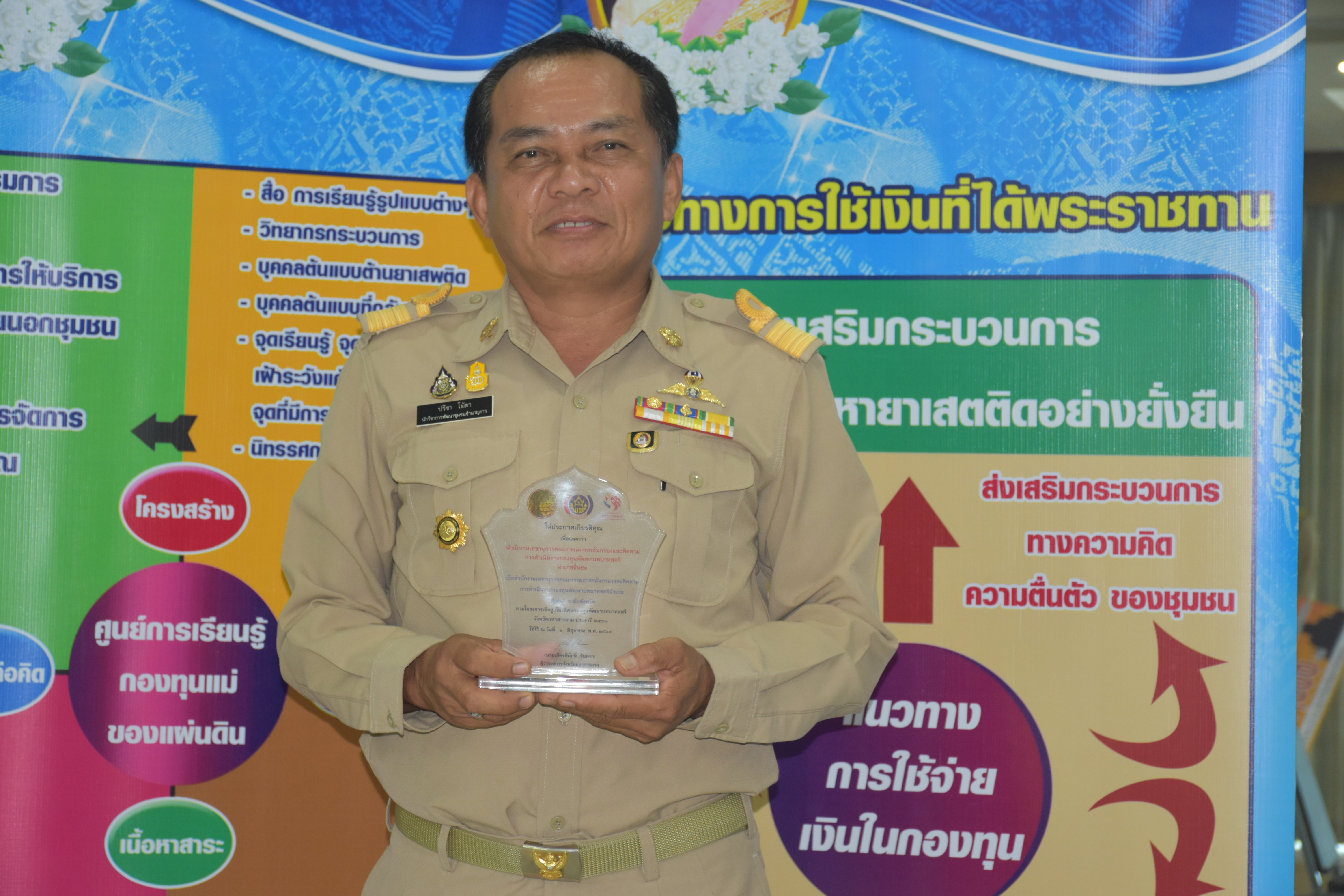 29 มิถุนายน 2563 เวลา 09.30 นายเกียรติศักดิ์ จันทรา ผู้ว่าราชการจังหวัดมหาสารคาม เป็นประธานการประชุมคณะกรมการจังหวัดมหาสารคาม ครั้งที่ 3/2563 พร้อมให้เกียรติมอบโล่รางวัลและใบประกาศเกียรติคุณโครงการเชิดชูเกียรติคนกองทุนพัฒนาบทบาทสตรี ประจำปี 2563