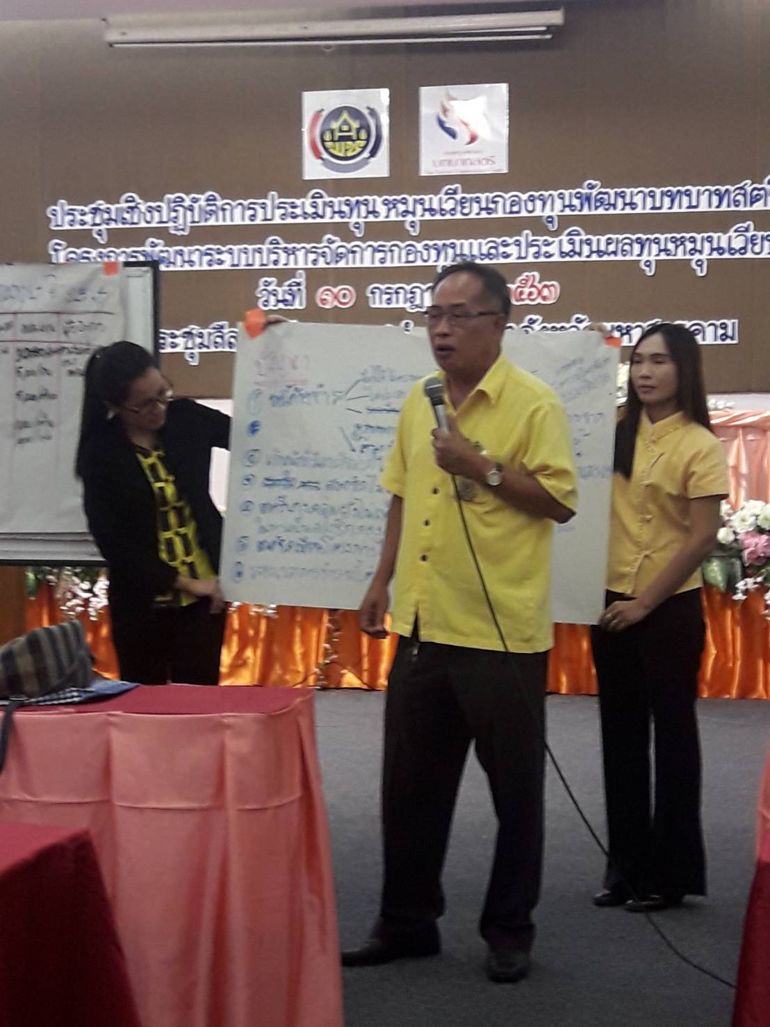  10 กรกฎาคม 2563 พช.มค. ดำเนินโครงการการพัฒนาระบบบริหารจัดการกองทุนและการประเมินผลทุนหมุนเวียน กิจกรรมที่1 ประชุมเชิงปฏิบัติการประเมินผลทุนหมุนเวียนกองทุนพัฒนาบทบาทสตรี ประจำปี 2563