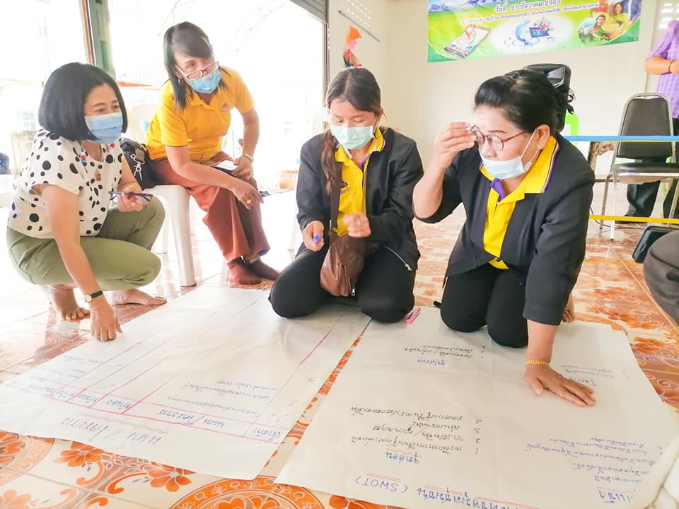 พช.มหาสารคาม​ จัดโครงการสารสนเทศตำบลต้นแบบเพื่อการพัฒนาคุณภาพชีวิต จังหวัดมหาสารคาม ประจำปี 2564