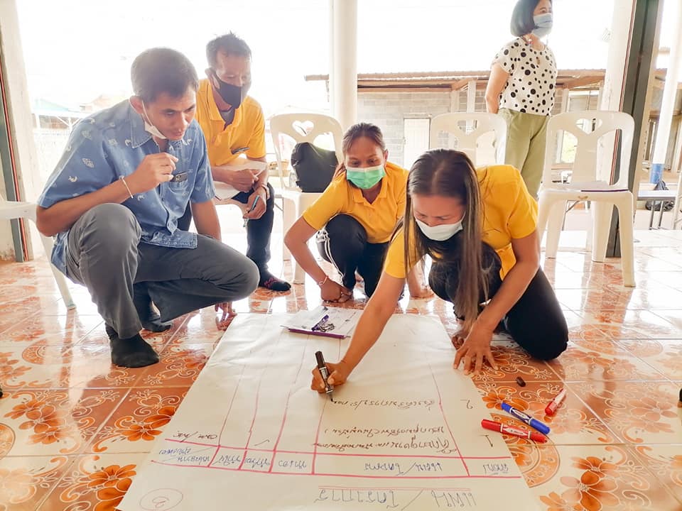 พช.มหาสารคาม​ จัดโครงการสารสนเทศตำบลต้นแบบเพื่อการพัฒนาคุณภาพชีวิต จังหวัดมหาสารคาม ประจำปี 2564