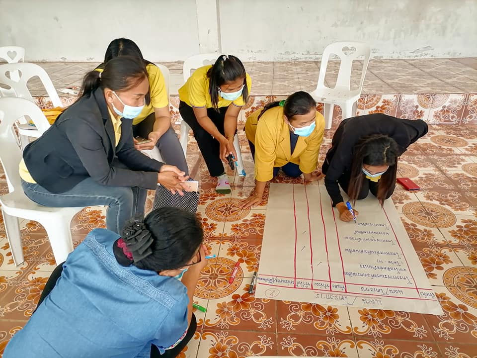 พช.มหาสารคาม​ จัดโครงการสารสนเทศตำบลต้นแบบเพื่อการพัฒนาคุณภาพชีวิต จังหวัดมหาสารคาม ประจำปี 2564
