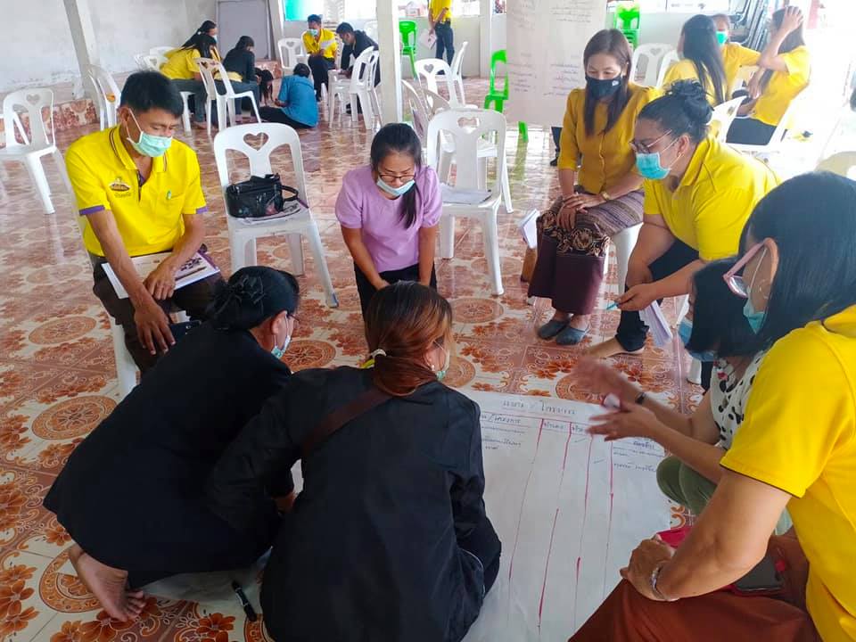 พช.มหาสารคาม​ จัดโครงการสารสนเทศตำบลต้นแบบเพื่อการพัฒนาคุณภาพชีวิต จังหวัดมหาสารคาม ประจำปี 2564