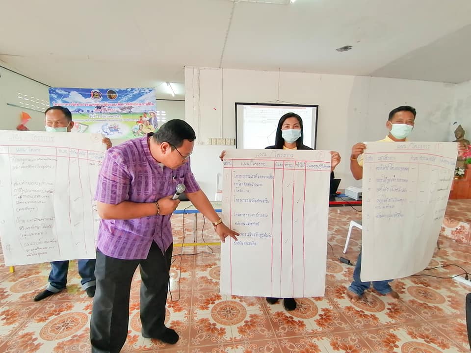 พช.มหาสารคาม​ จัดโครงการสารสนเทศตำบลต้นแบบเพื่อการพัฒนาคุณภาพชีวิต จังหวัดมหาสารคาม ประจำปี 2564