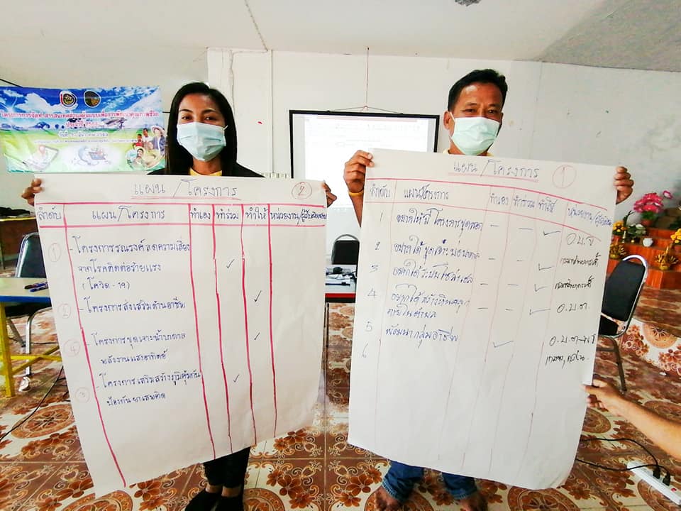 พช.มหาสารคาม​ จัดโครงการสารสนเทศตำบลต้นแบบเพื่อการพัฒนาคุณภาพชีวิต จังหวัดมหาสารคาม ประจำปี 2564